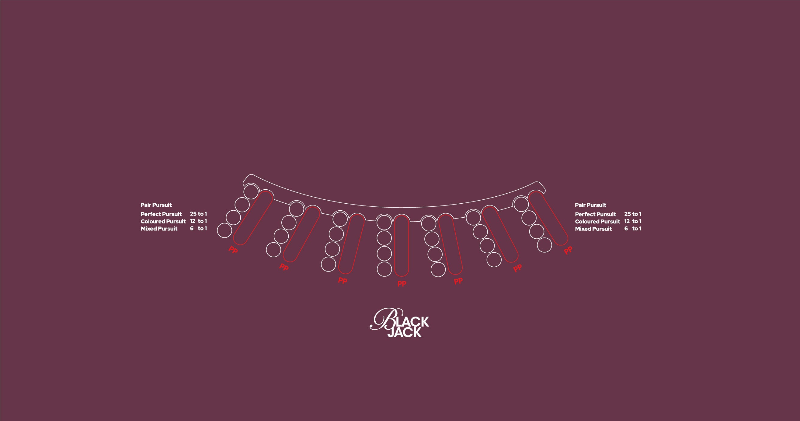 Layout BJ Pair Pursuit Purple (MWLA0095)