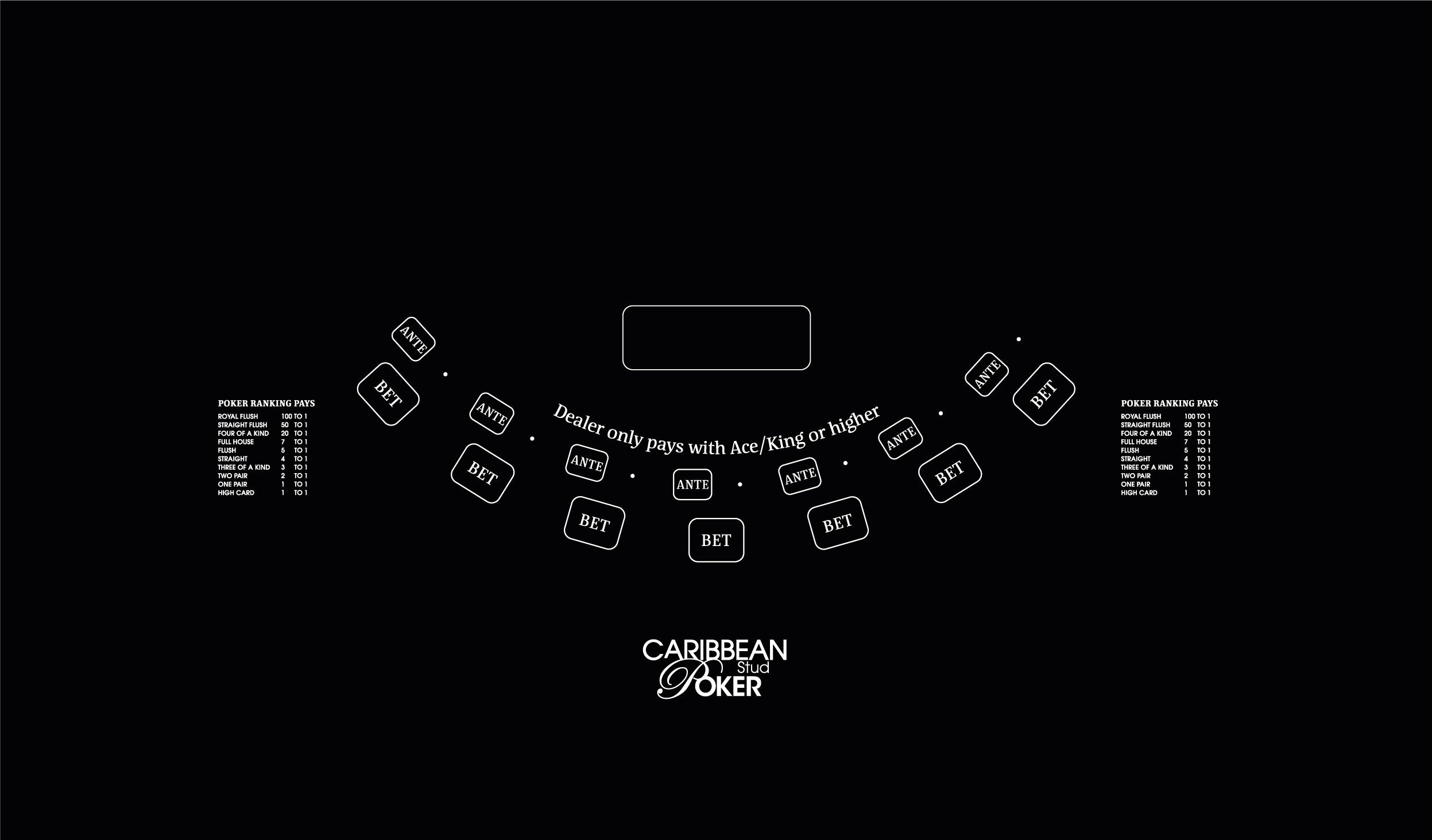 Caribbean Stud Poker Black