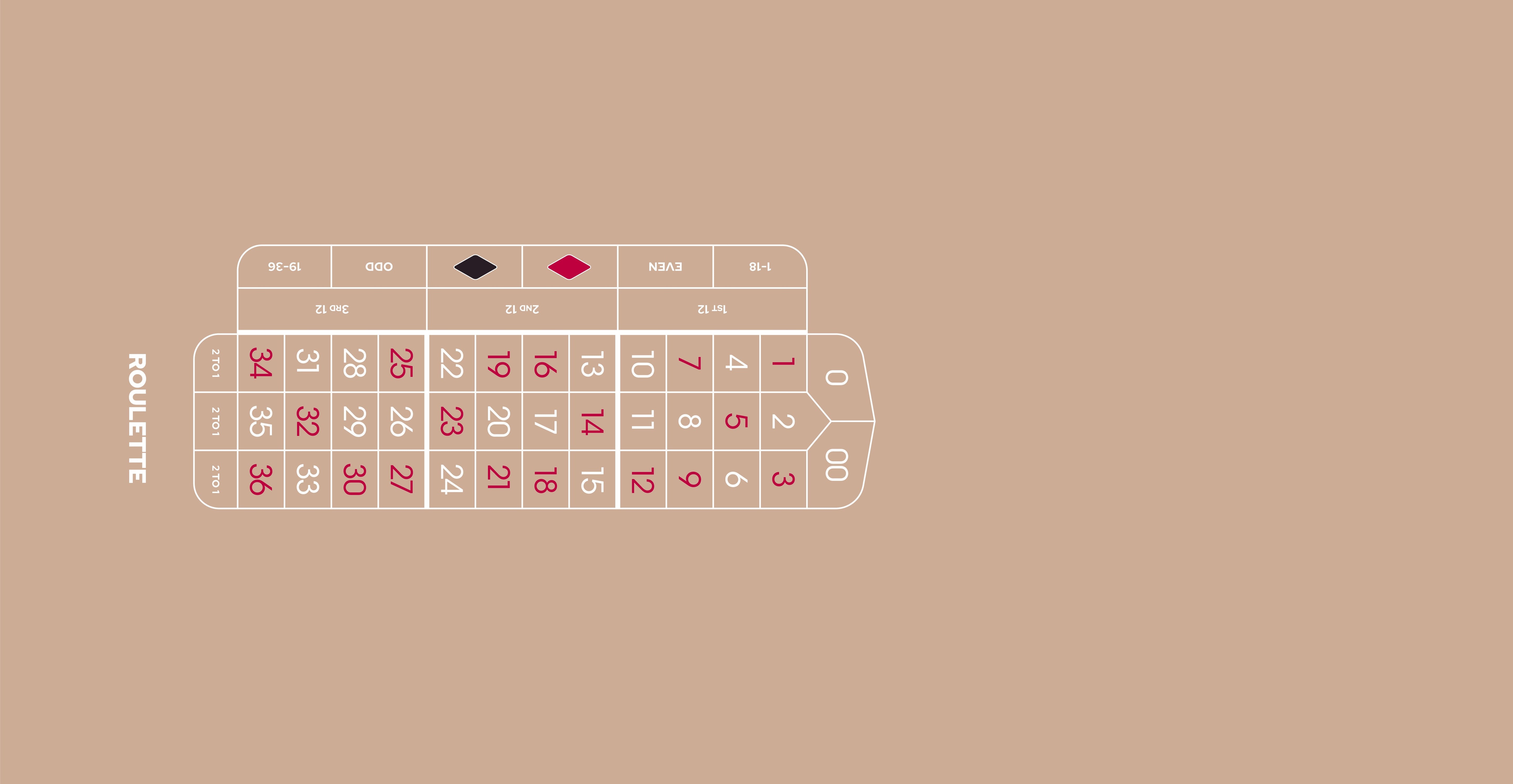 Layout,ARRH,Roulette, Double 0,Flex,Beige
