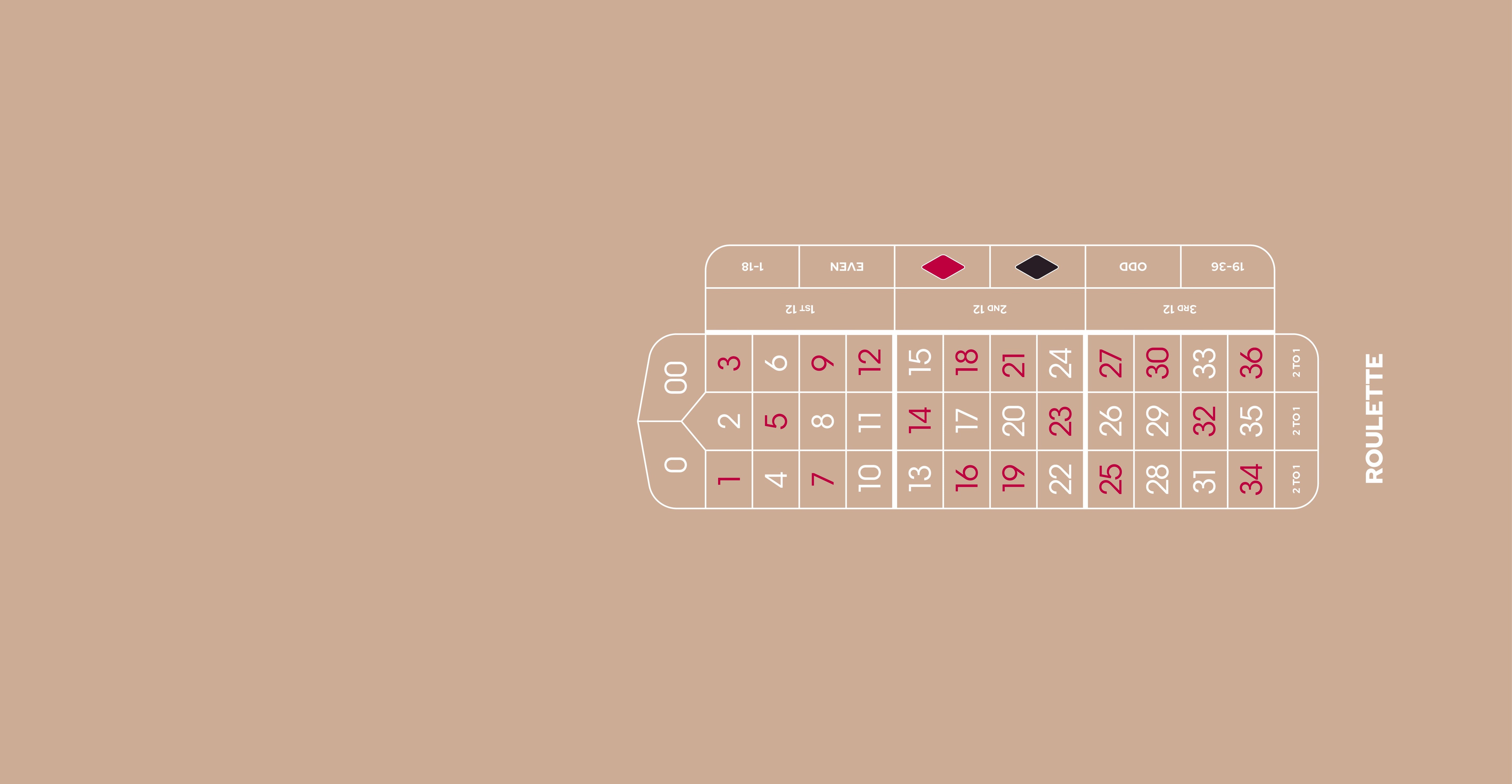 Layout,ARLH, Roulette, Double 0,Flex,Beige