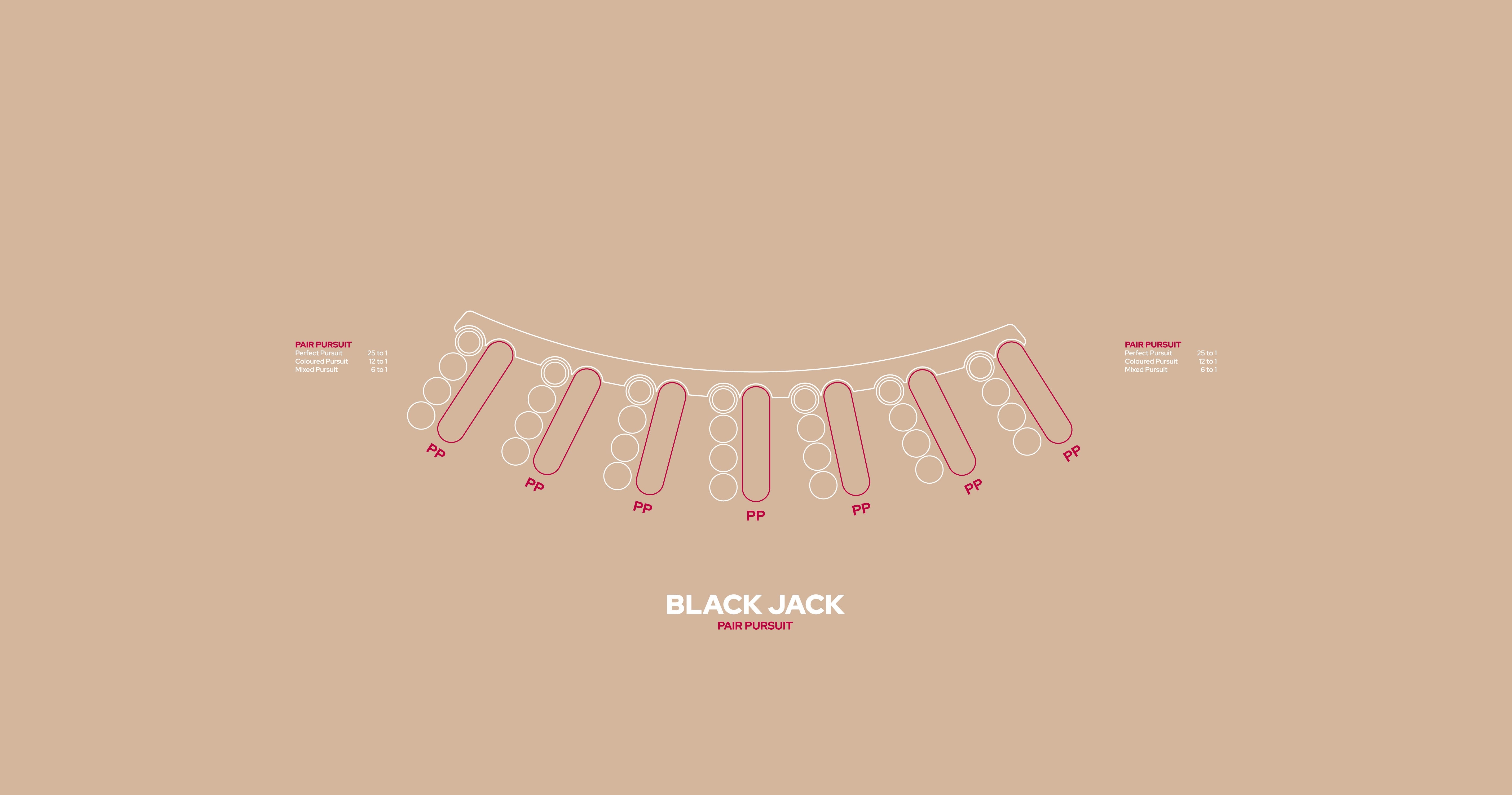 Layout BJ Blackjack Pair Pursuit Beige