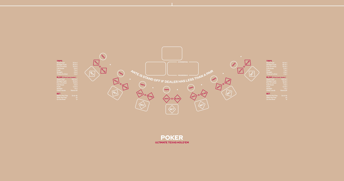 Layout Ultimate Texas Hold'em Poker OWAP Beige