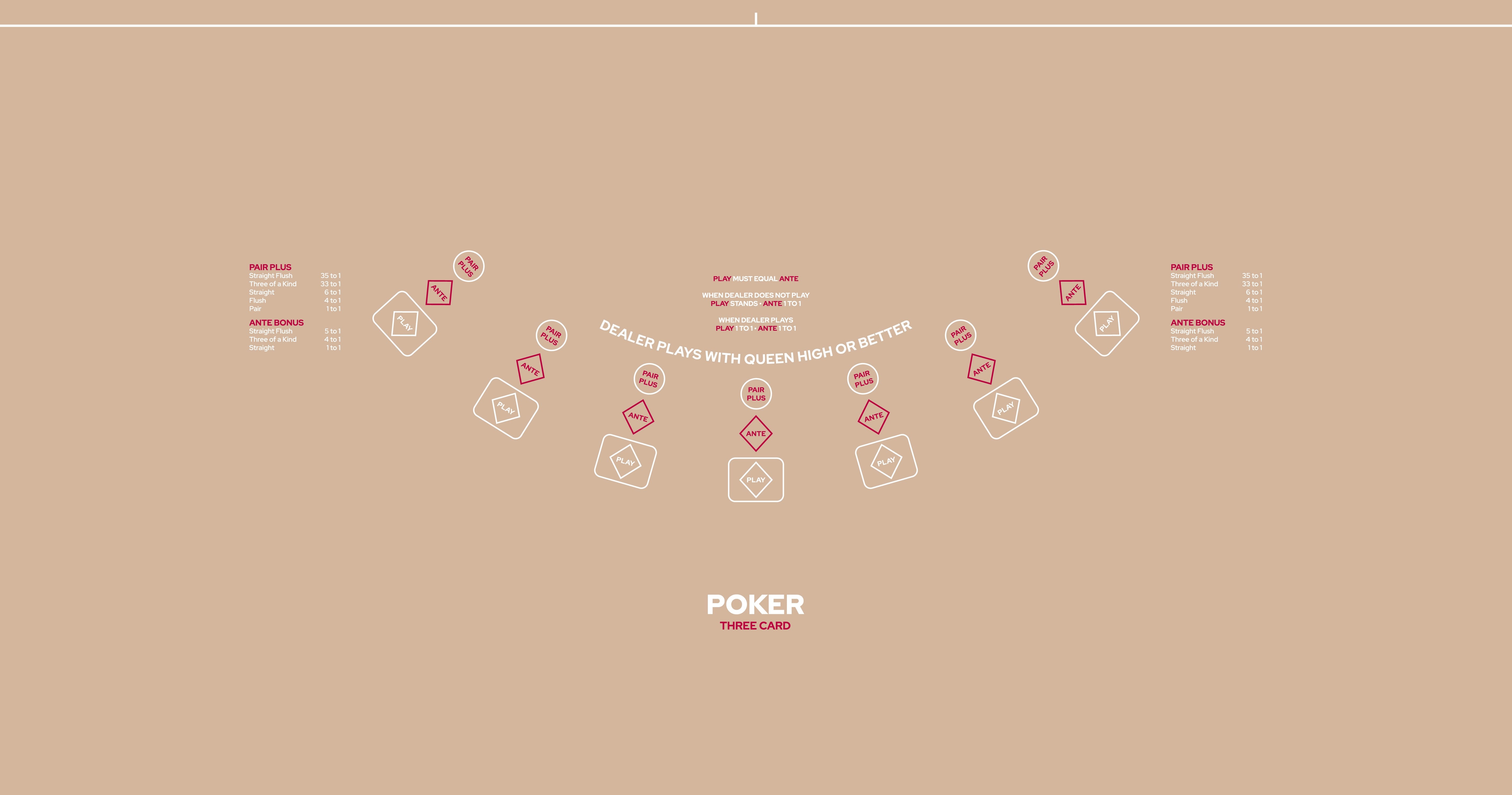 Layout Three Card Poker Flex Beige