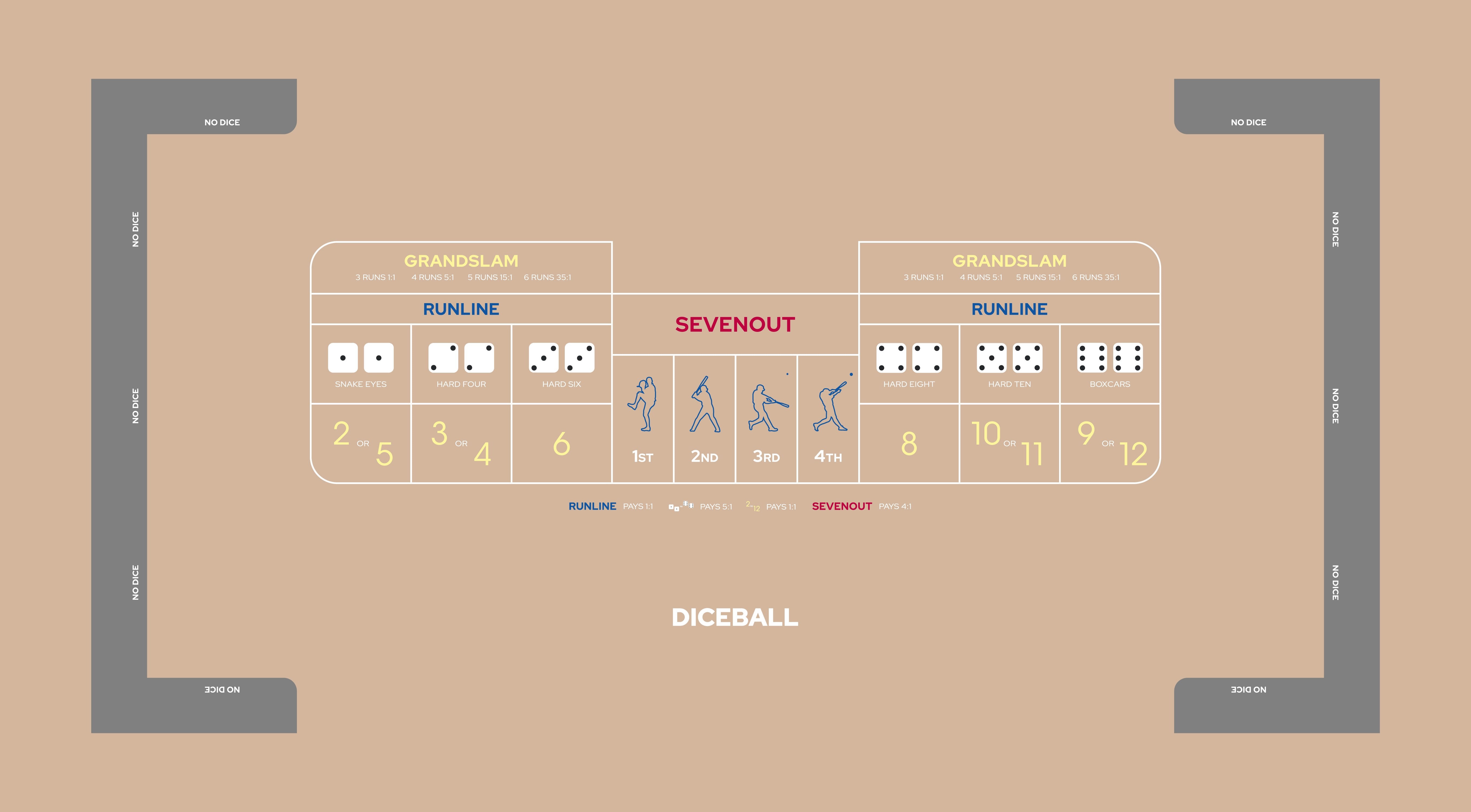 Layout Diceball Dice Table Beige