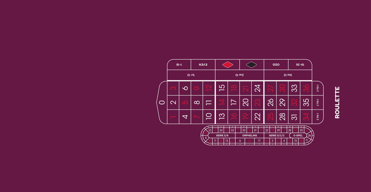 Layout ARLH Roulette With NB Grid Purple