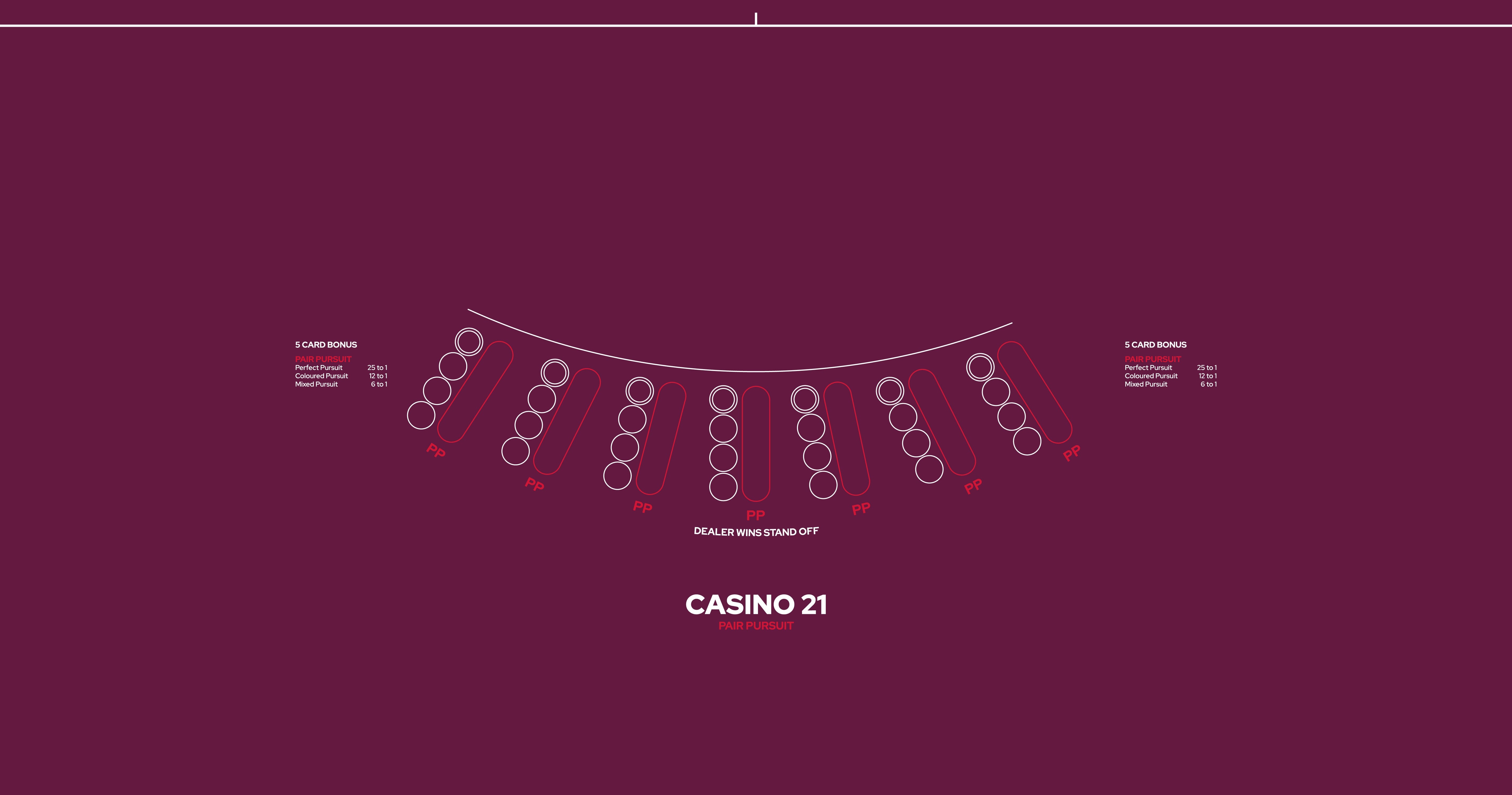 Layout Blackjack BJ Pair Pursuit Casino 21 Purple