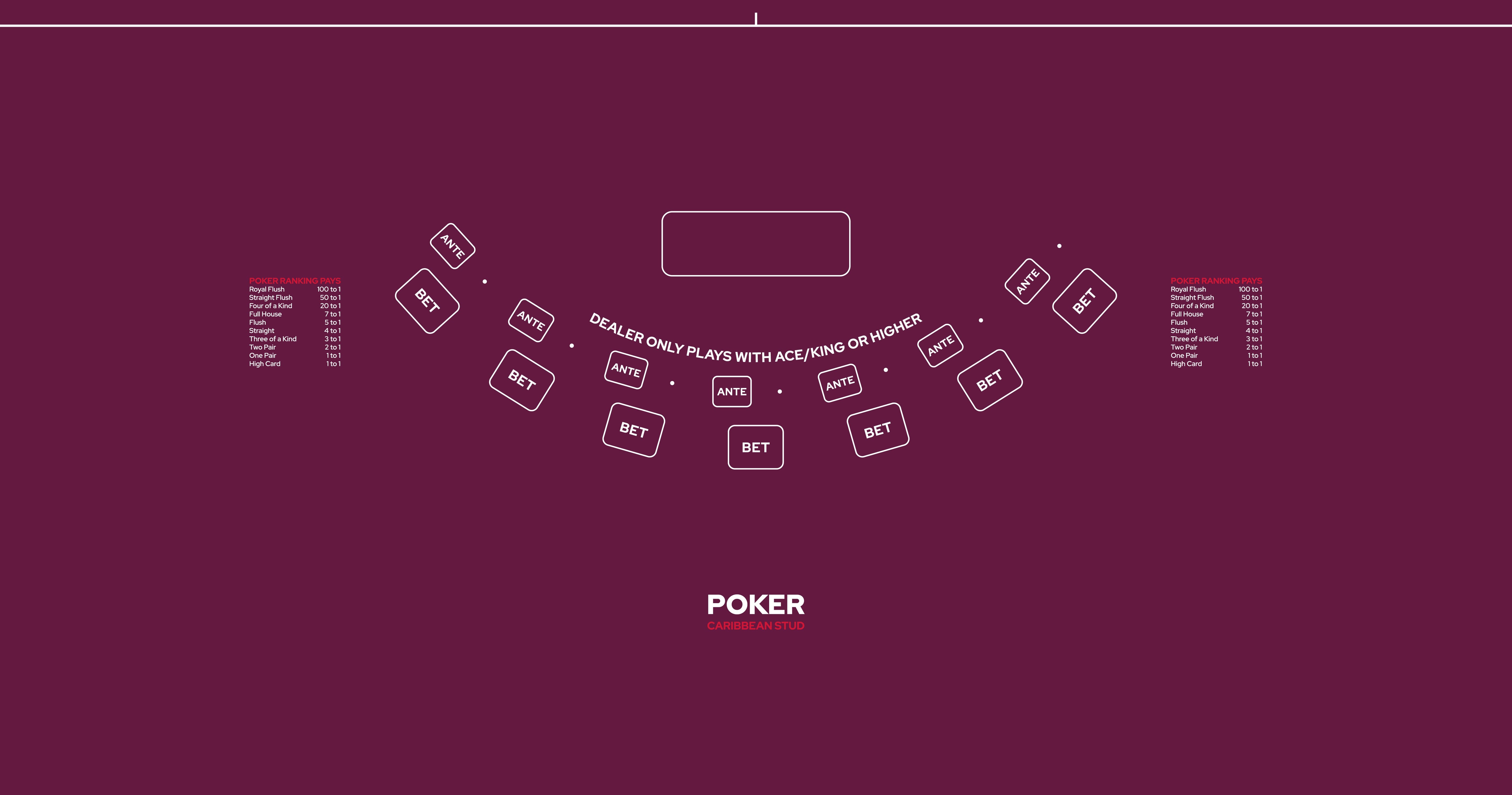 Layout Caribbean Stud Poker OWAP Purple