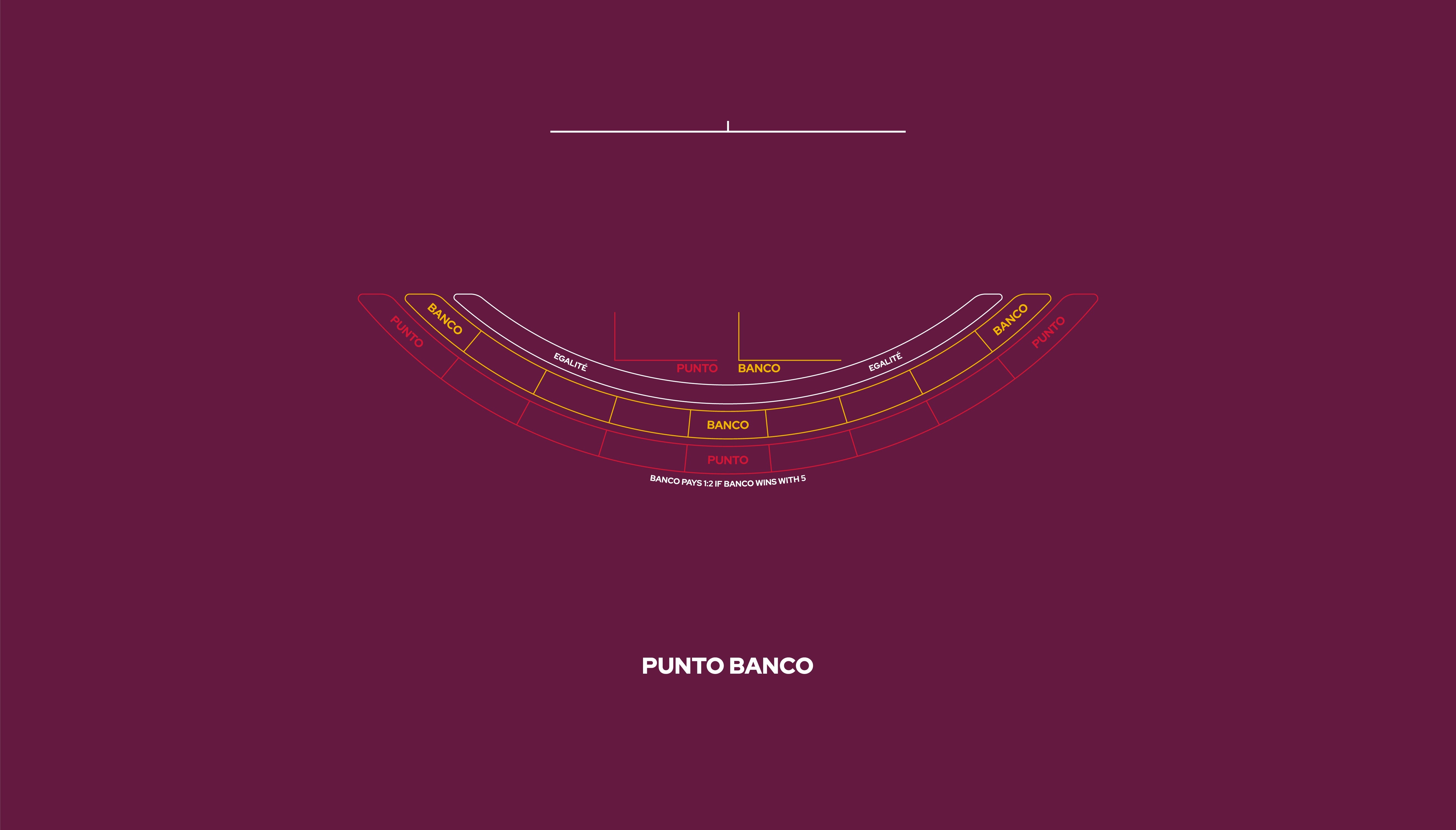 Layout Punto Banco 9 Player, Purple