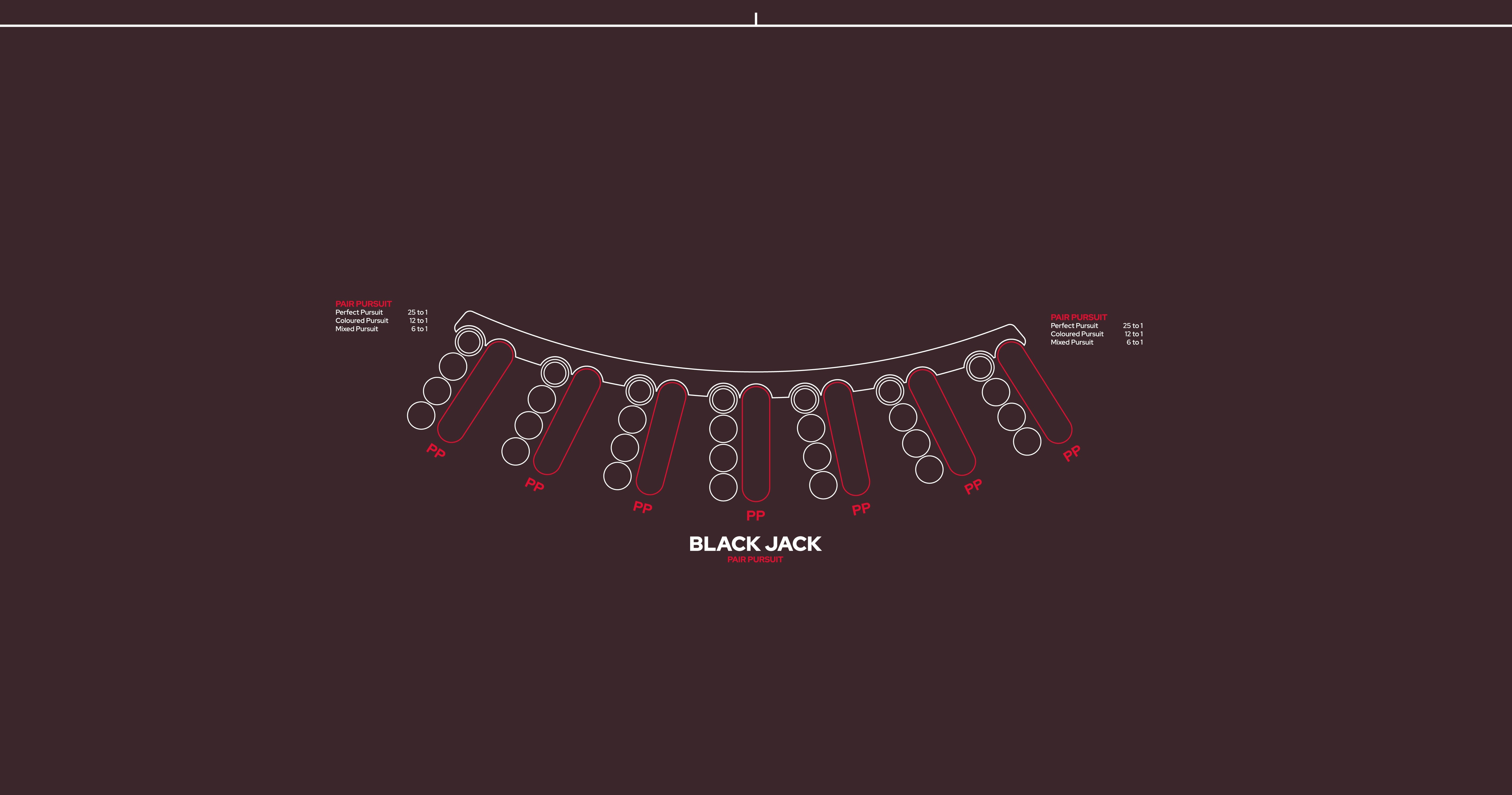 Layout BJ Blackjack Pair Pursuit Small Logo Black