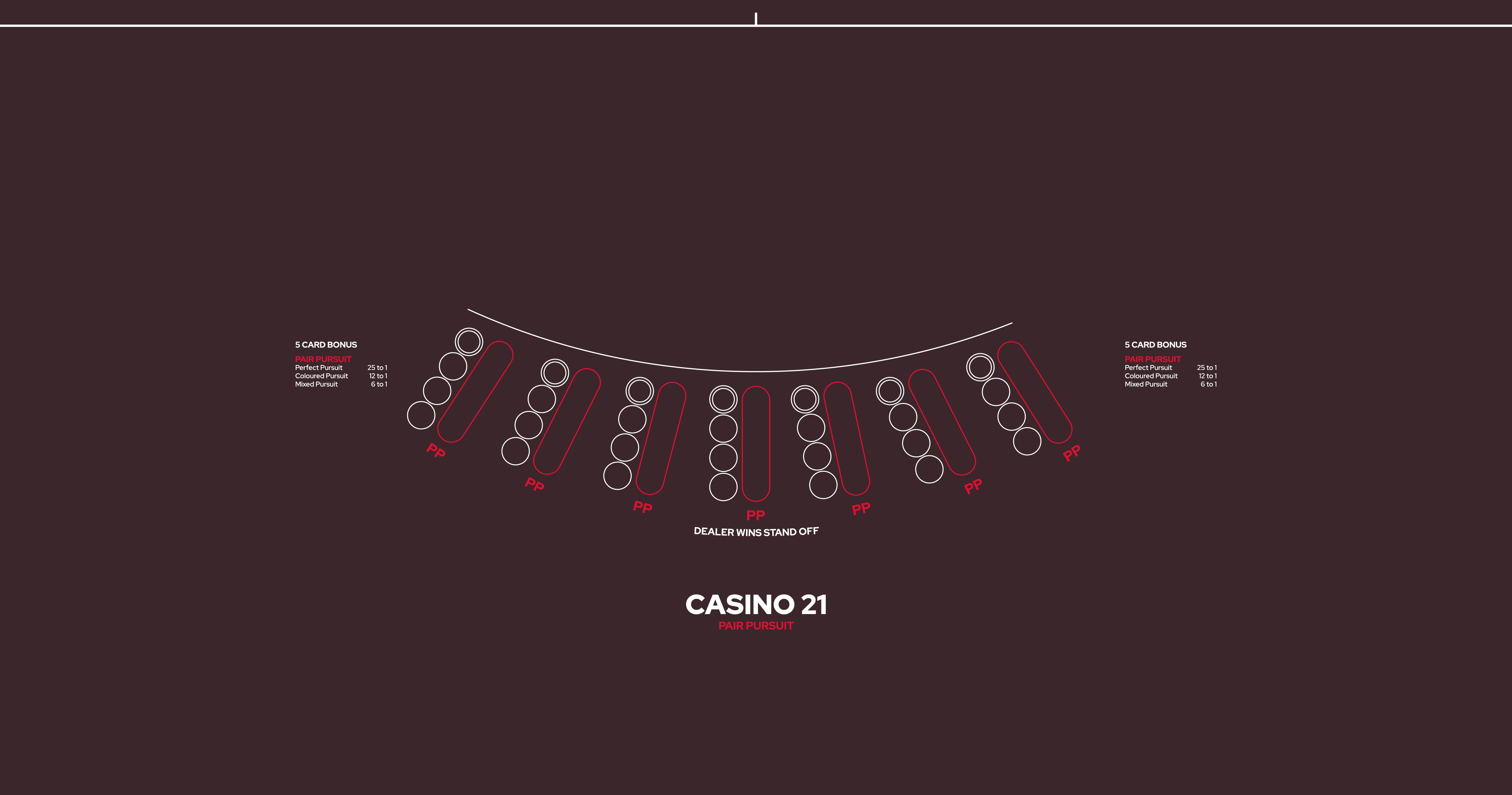Layout Blackjack BJ Pair Pursuit Casino 21 Black