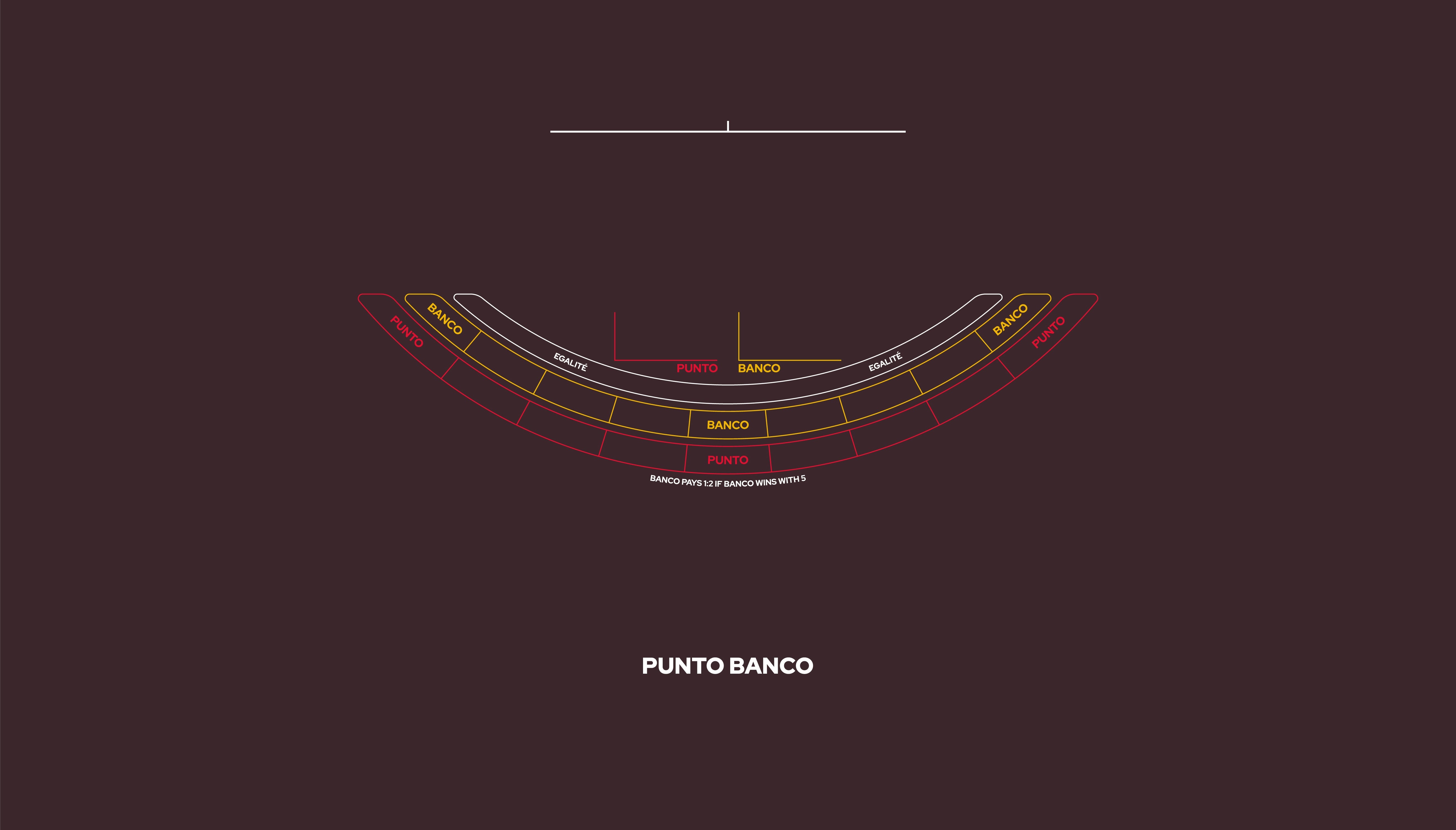 Layout Punto Banco 9 Player, Black