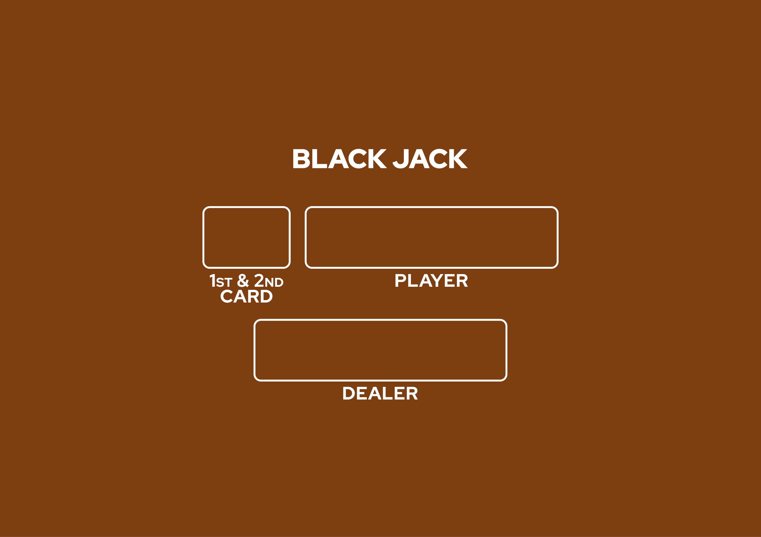 Layout Combi table. Standalone. Camel