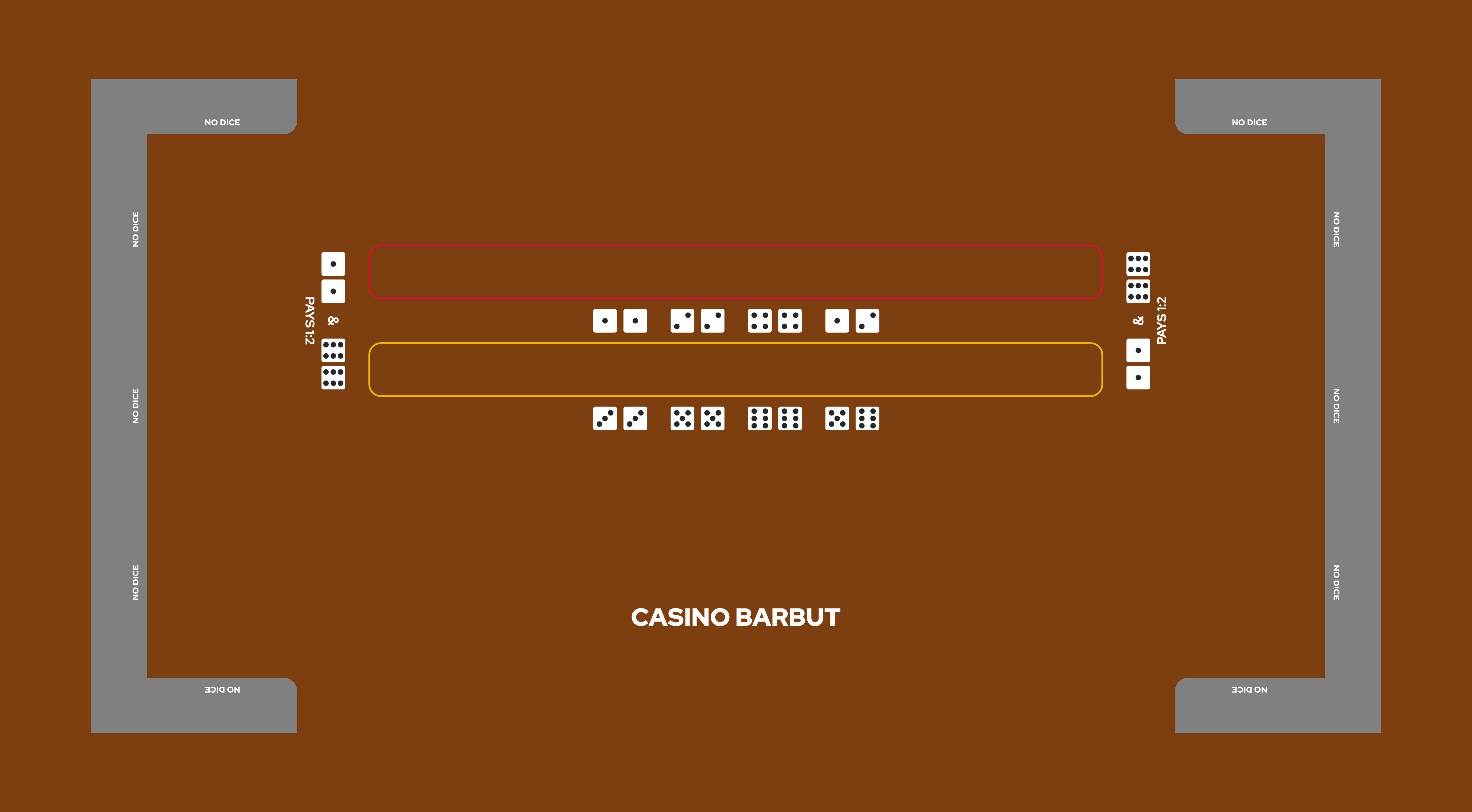 Layout, Barbut, Dice table, No Dice. Camel