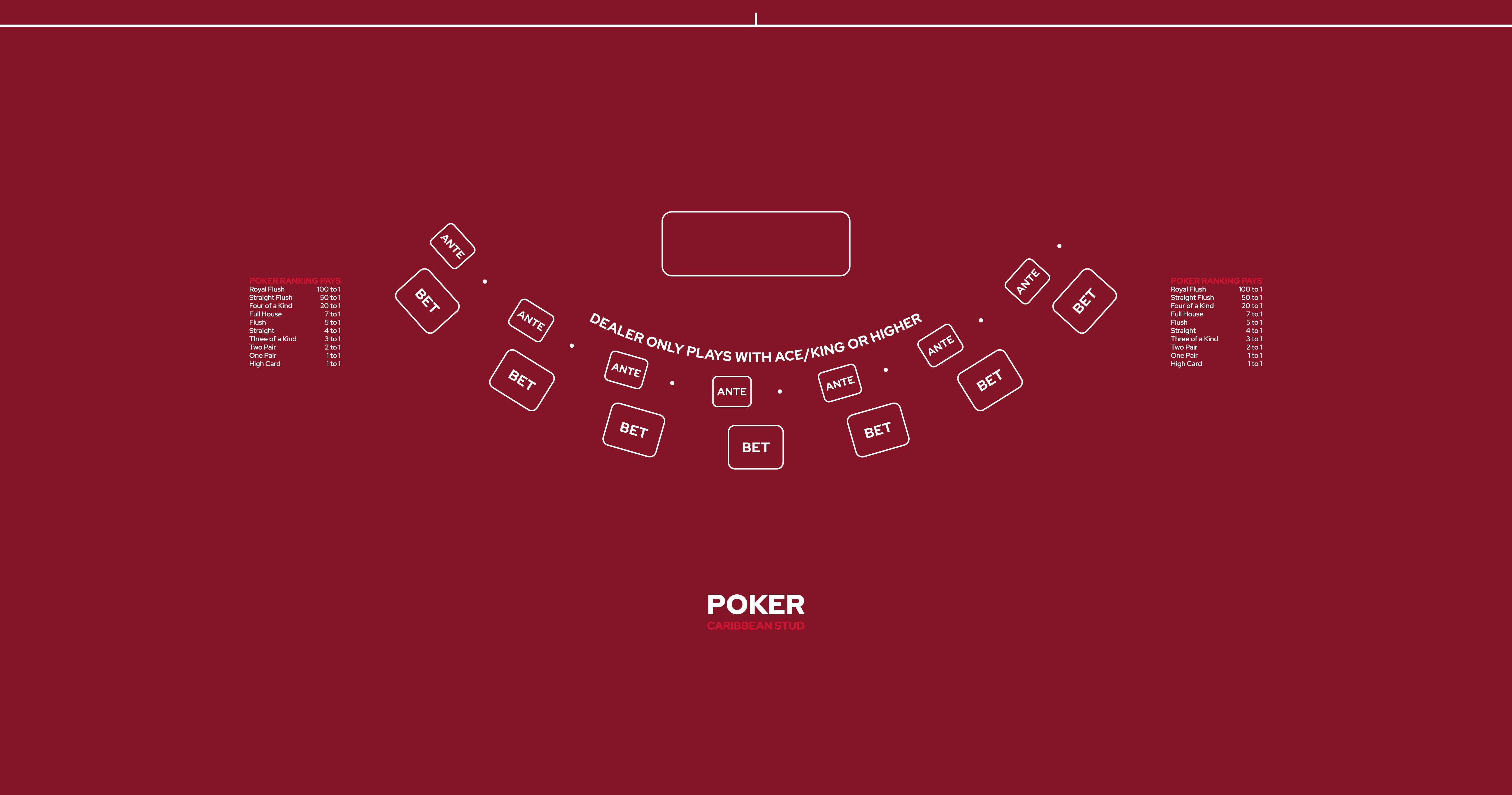 Layout Caribbean Stud Poker OWAP Red