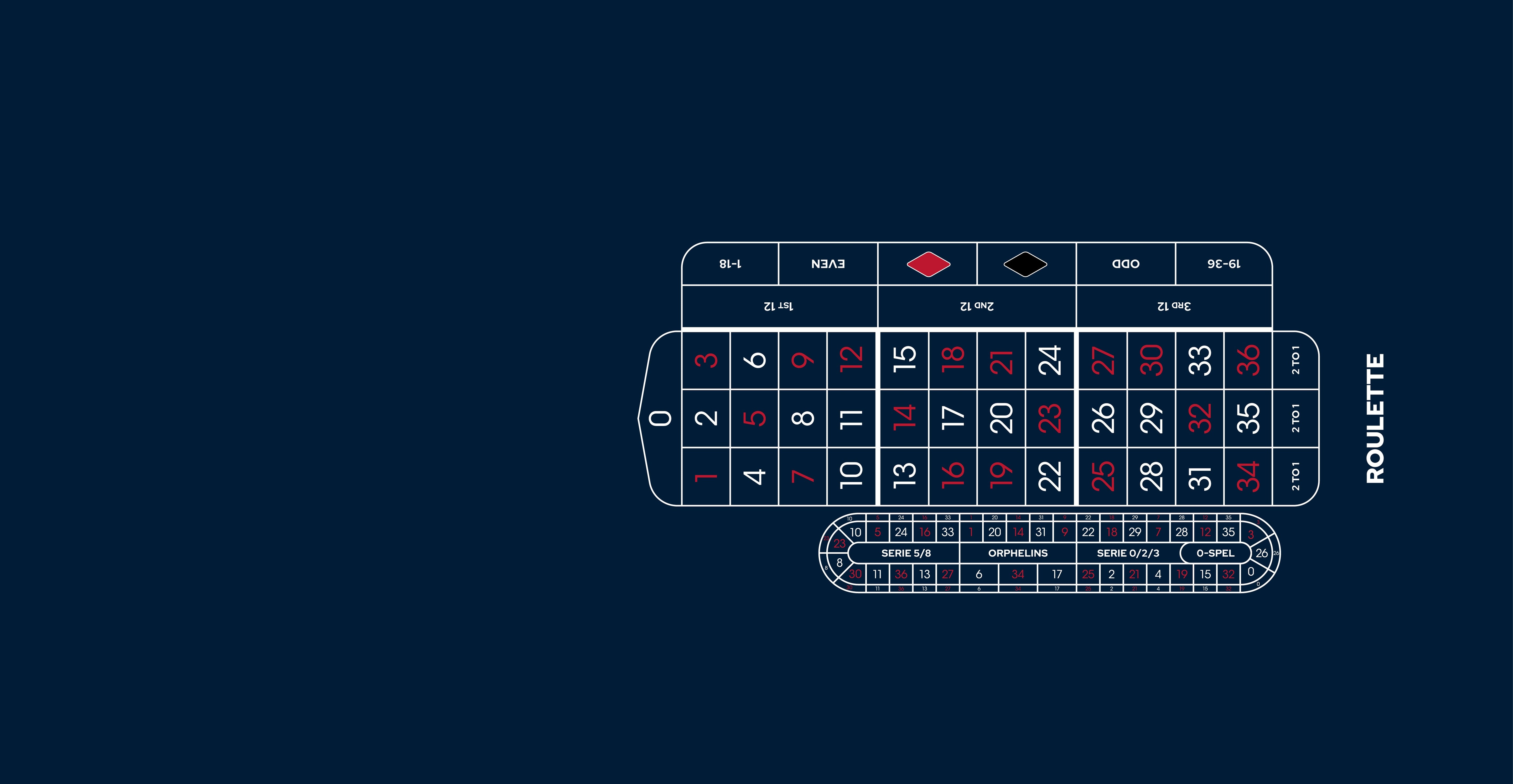 Layout ARLH Roulette With NB Grid Blue