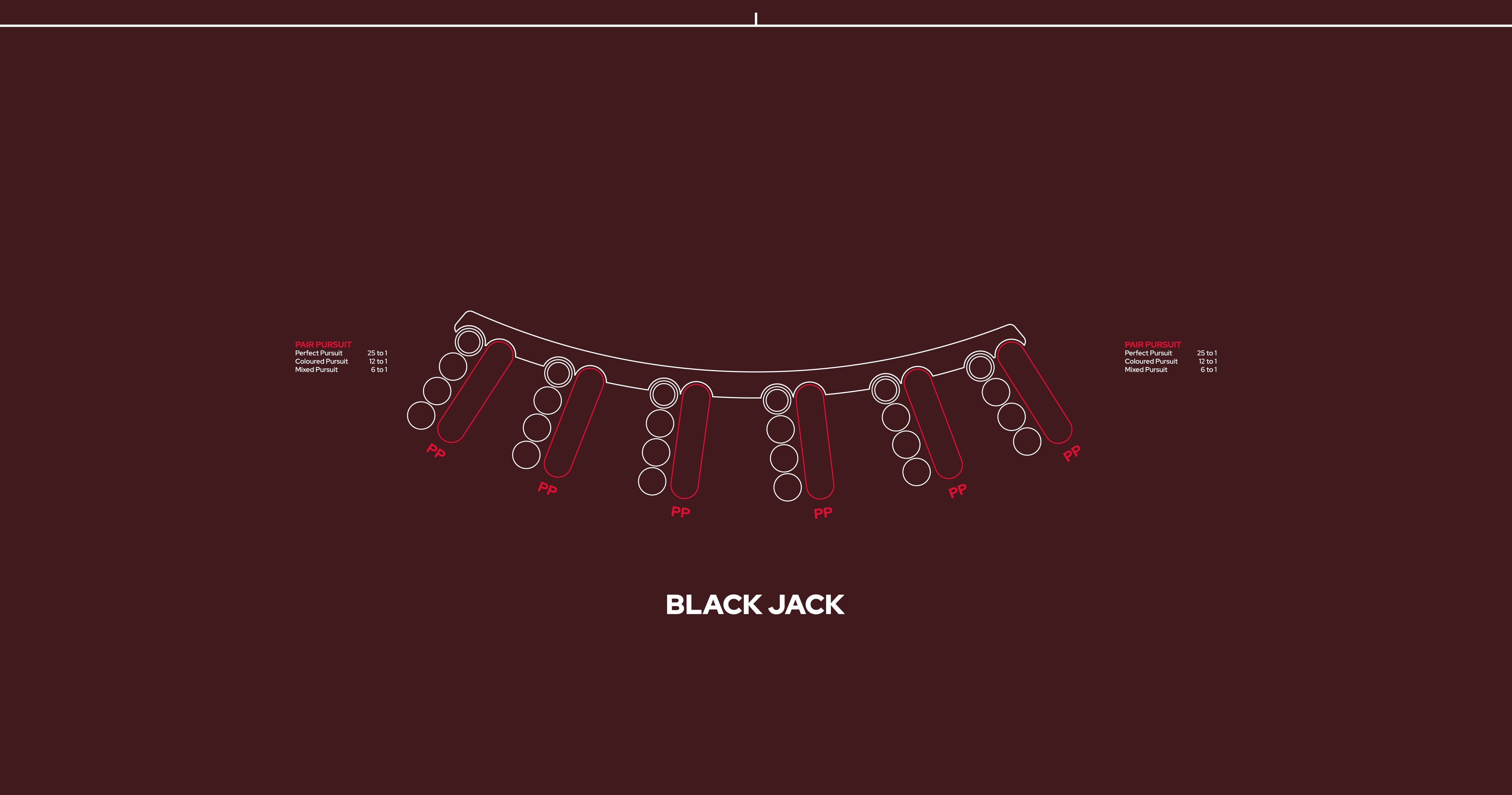 Layout BJ 6 Player Pair Pursuit Brown