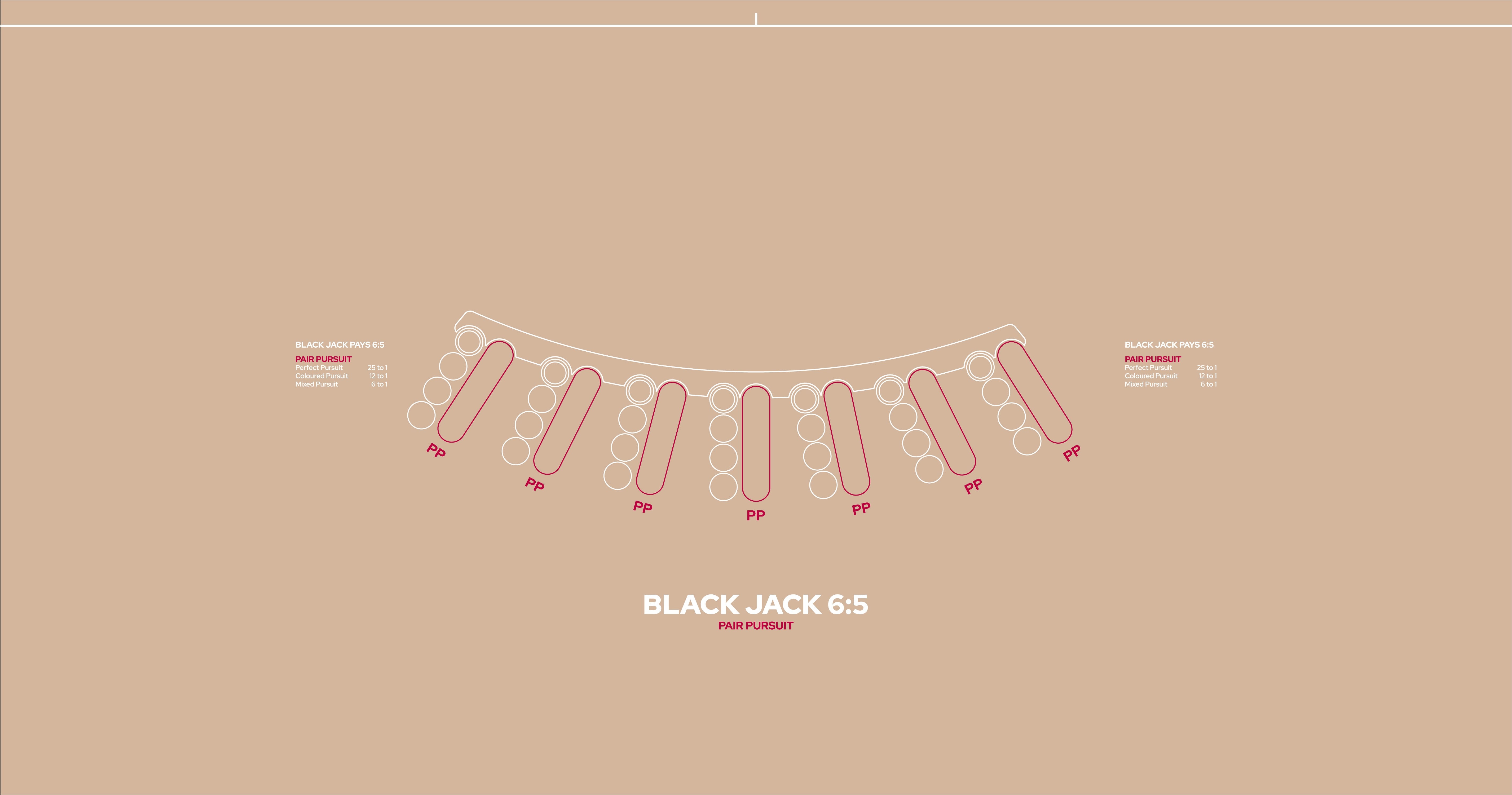 Layout,BJ Pays 6:5, Beige