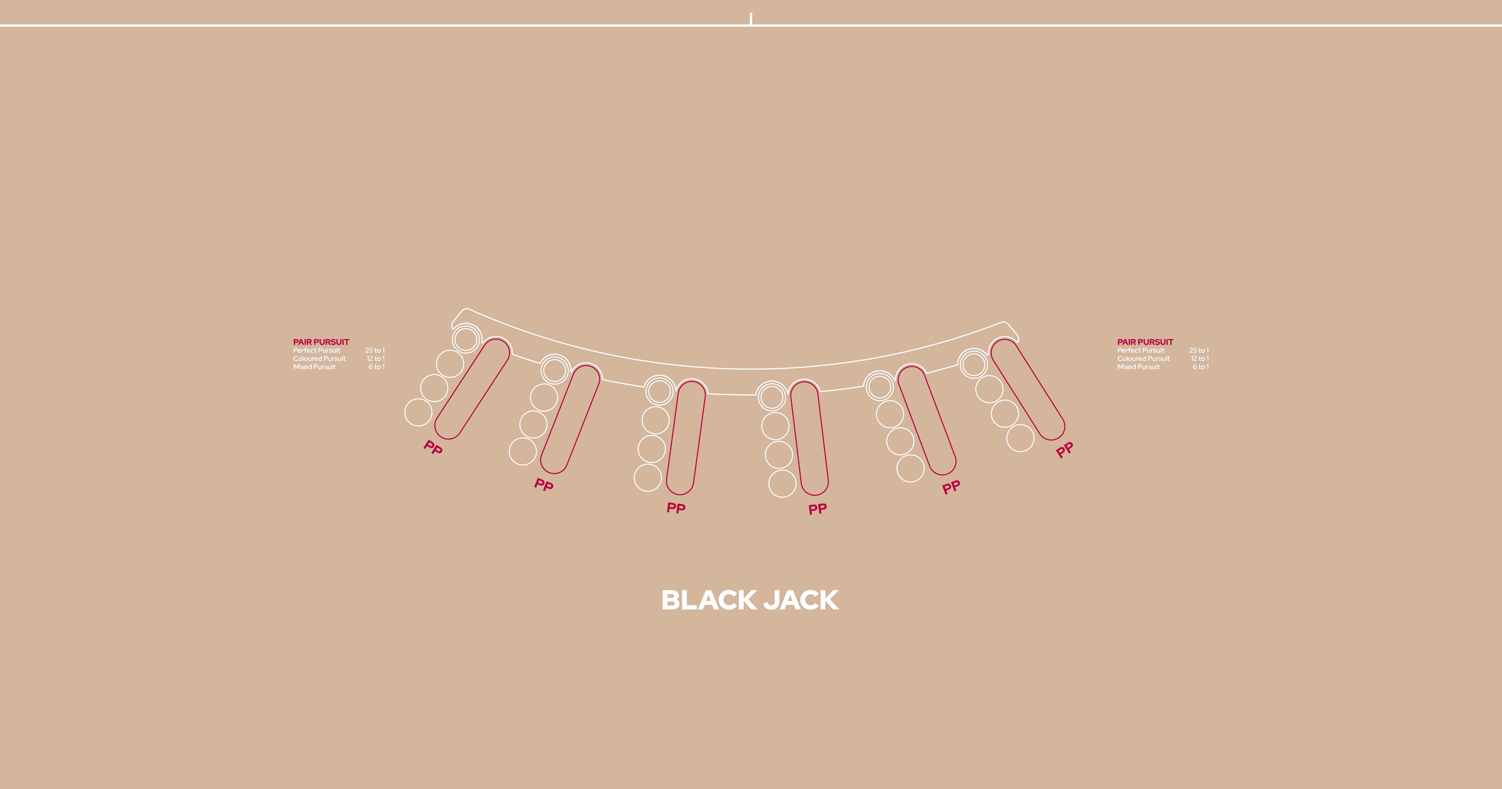 Layout BJ 6 Player Premium Beige