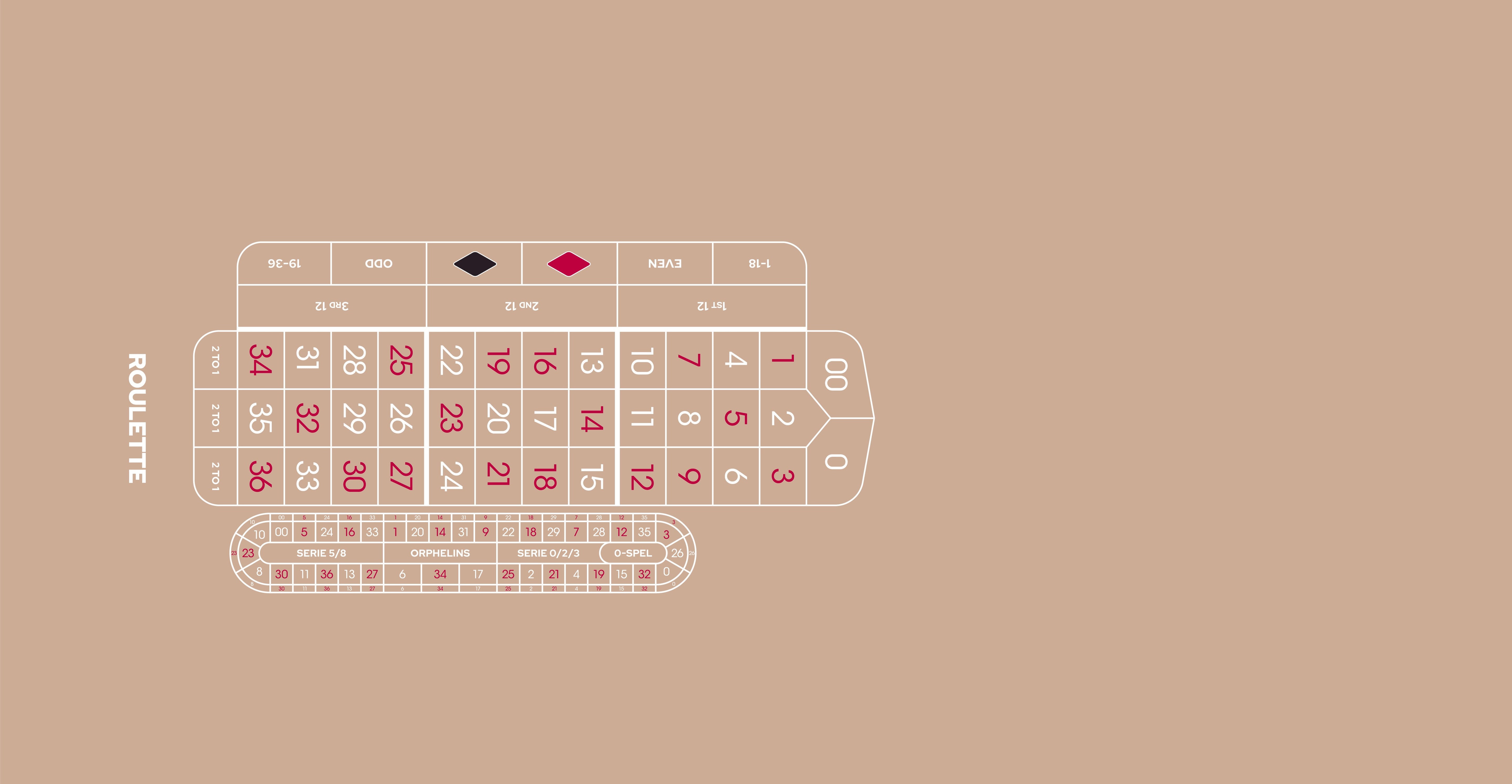 Layout AR RH 0/00 European with NB Beige