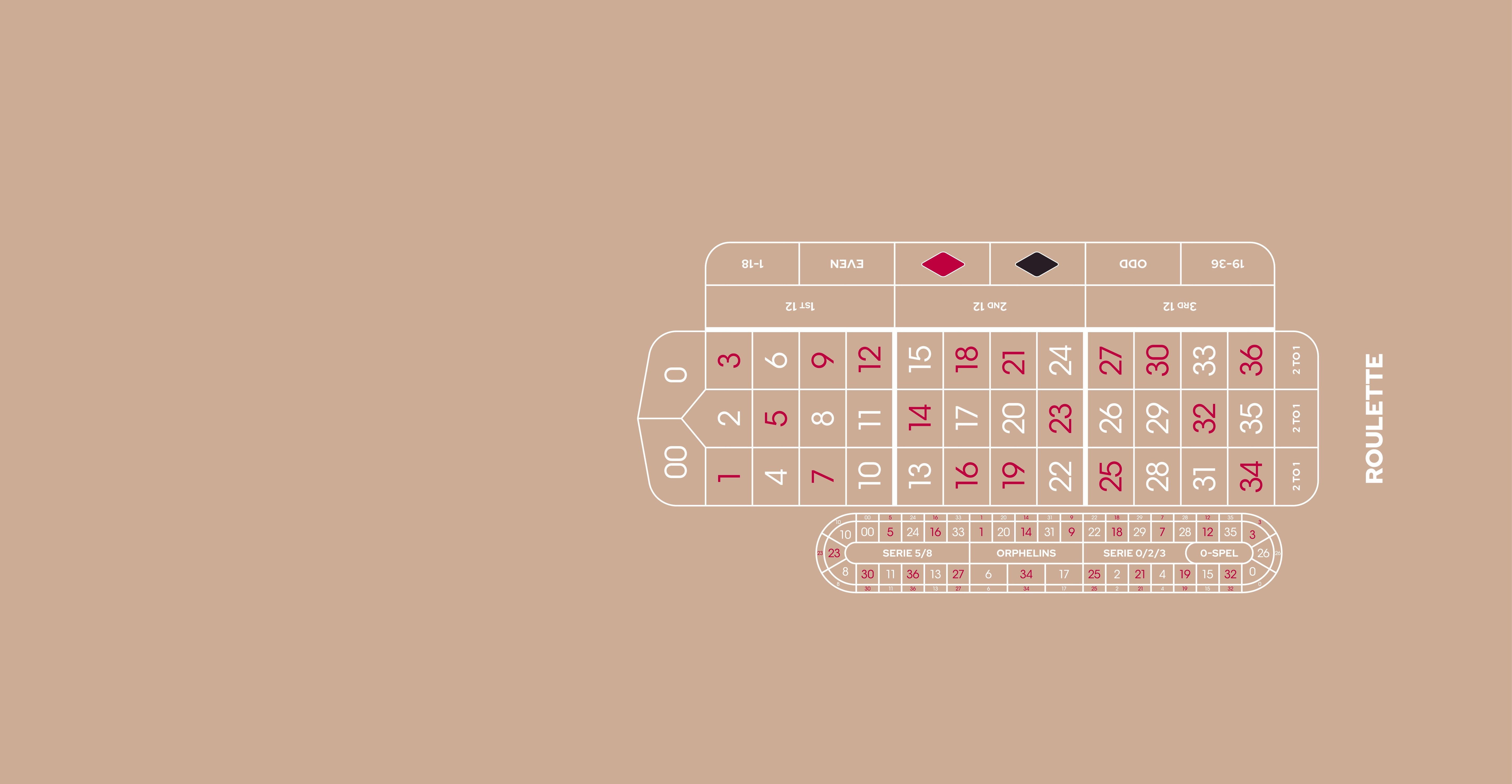 Layout AR LH Roulette 0/00 European with NB Beige