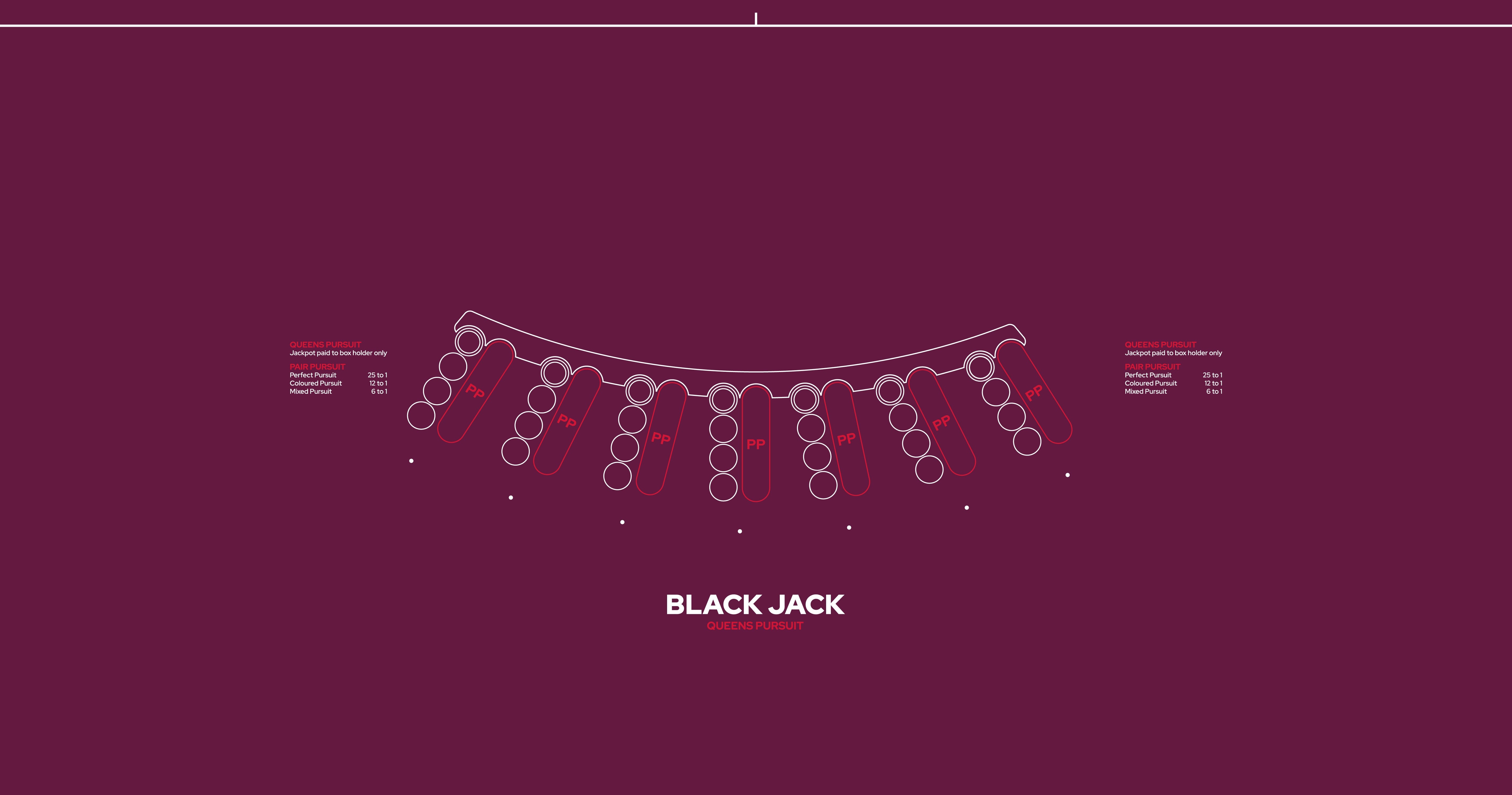 Layout BJ Jackpot (Queens Pursuit) Purple