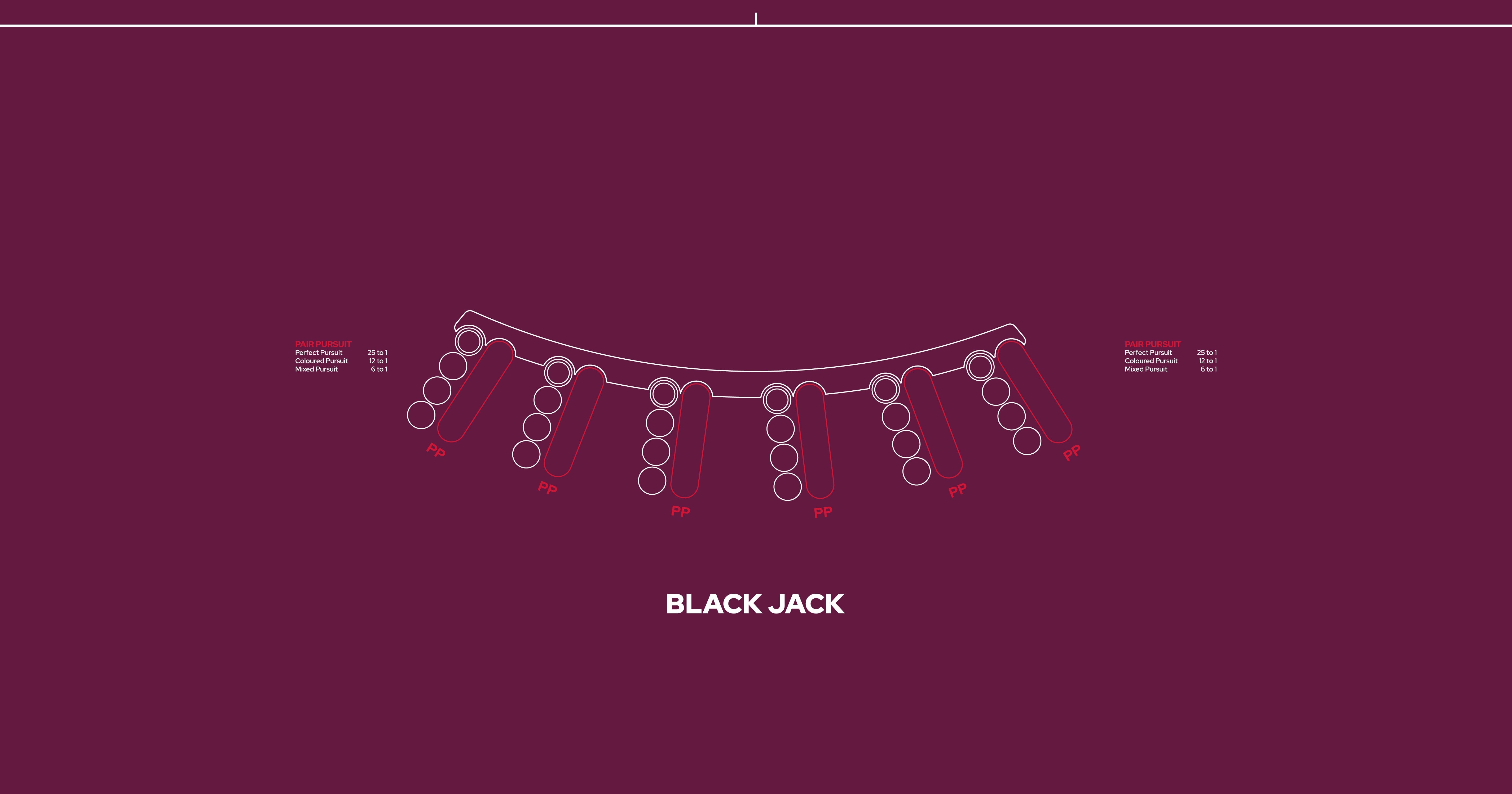 Layout BJ 6 Player Pair Pursuit Purple