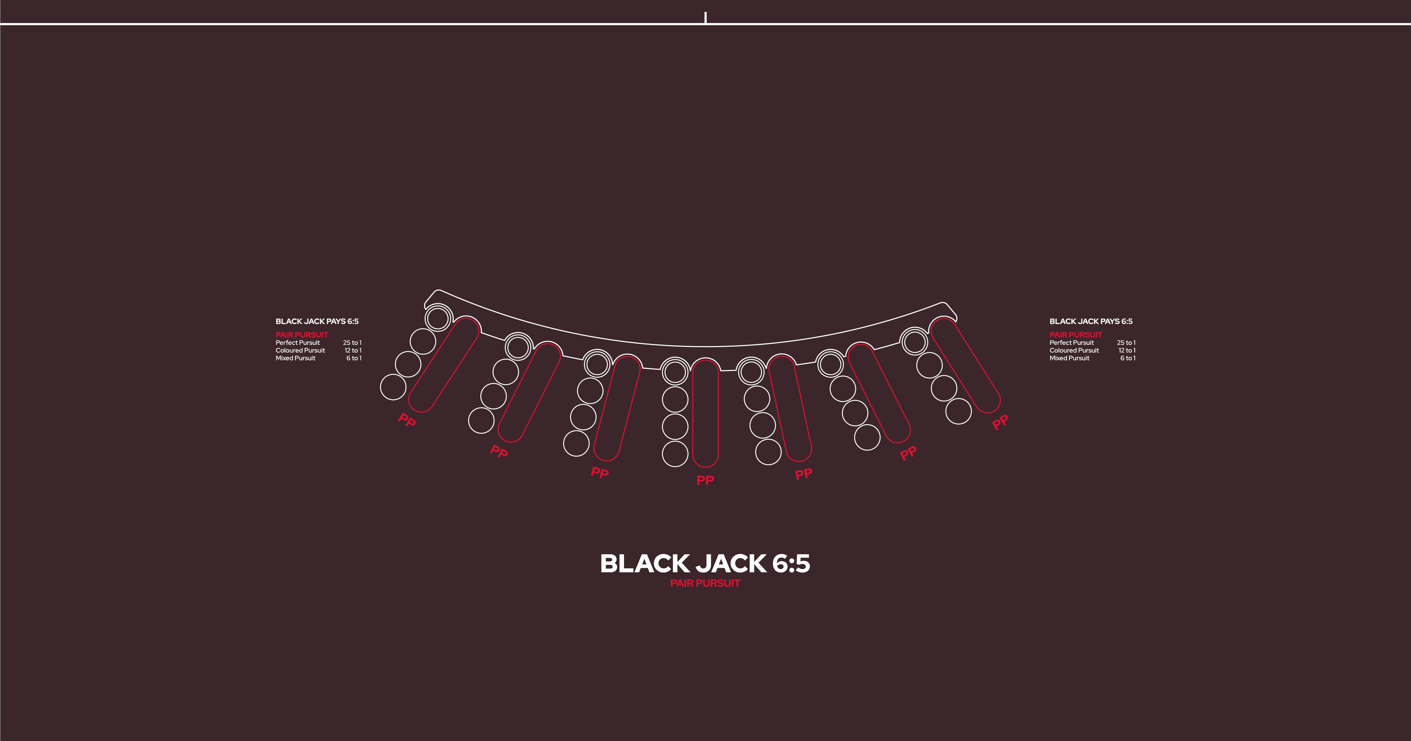 Layout,BJ Pays 6:5 Black