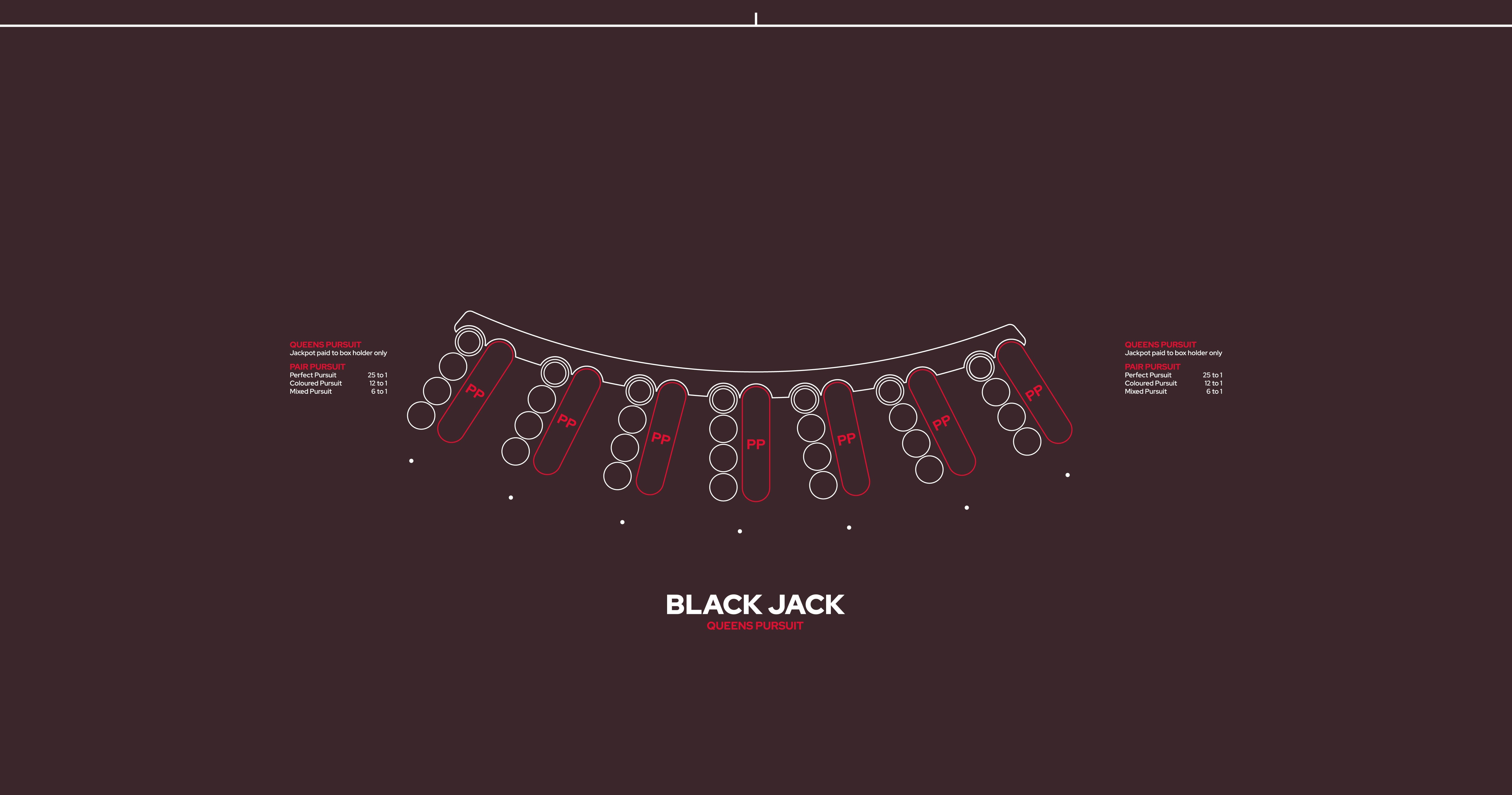 Layout BJ Jackpot (Queens Pursuit) Black