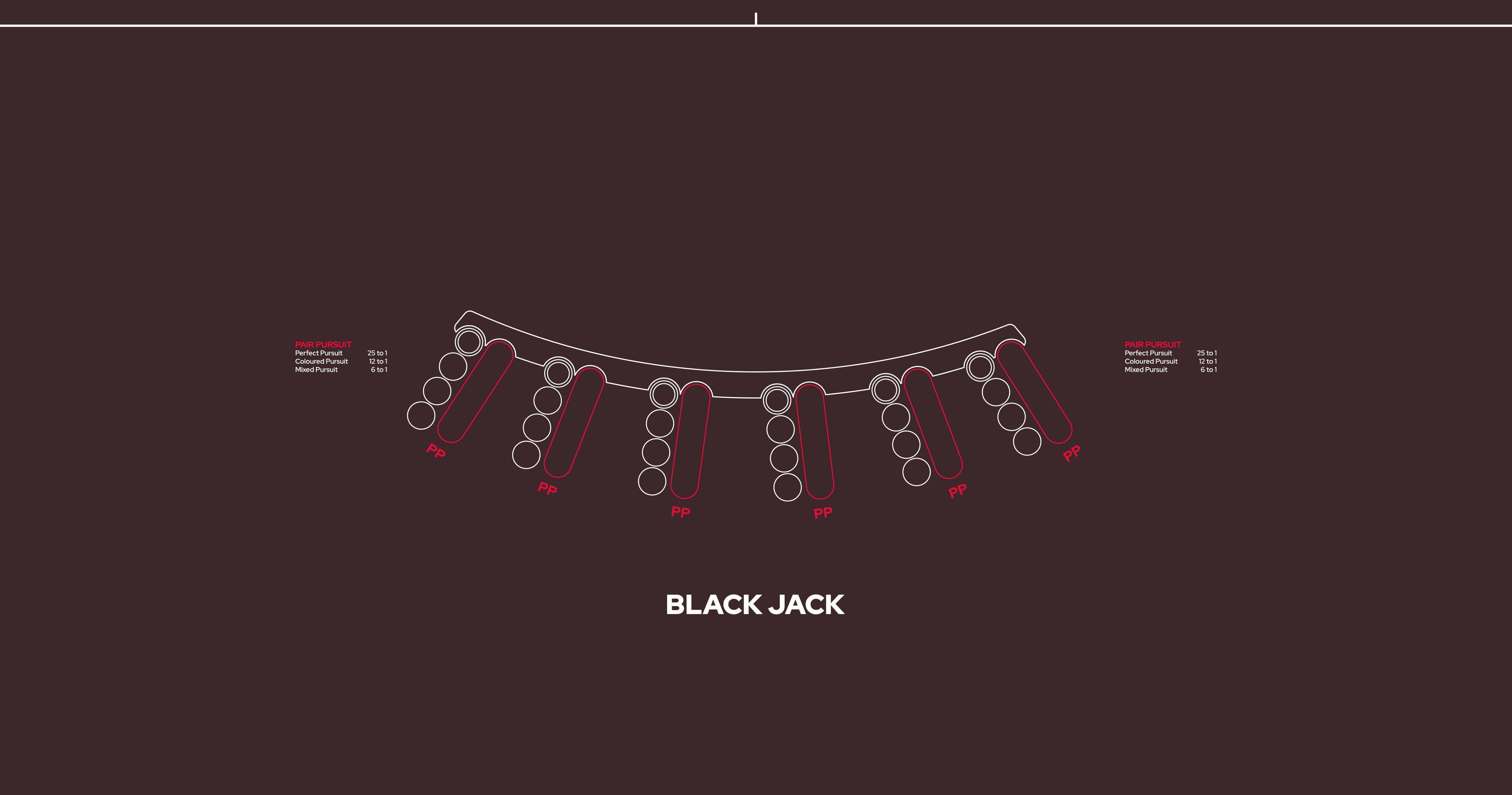 Layout BJ 6 Player Pair Pursuit Black