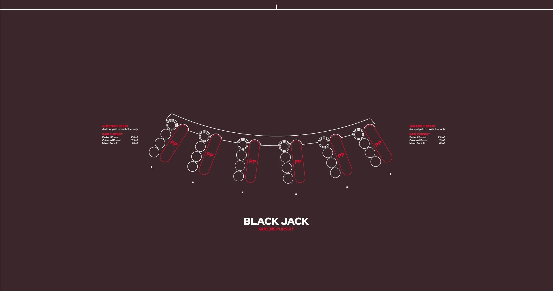 Layout BJ 6 Player Premium (Queens Pursuit) (MWLA0497) Black