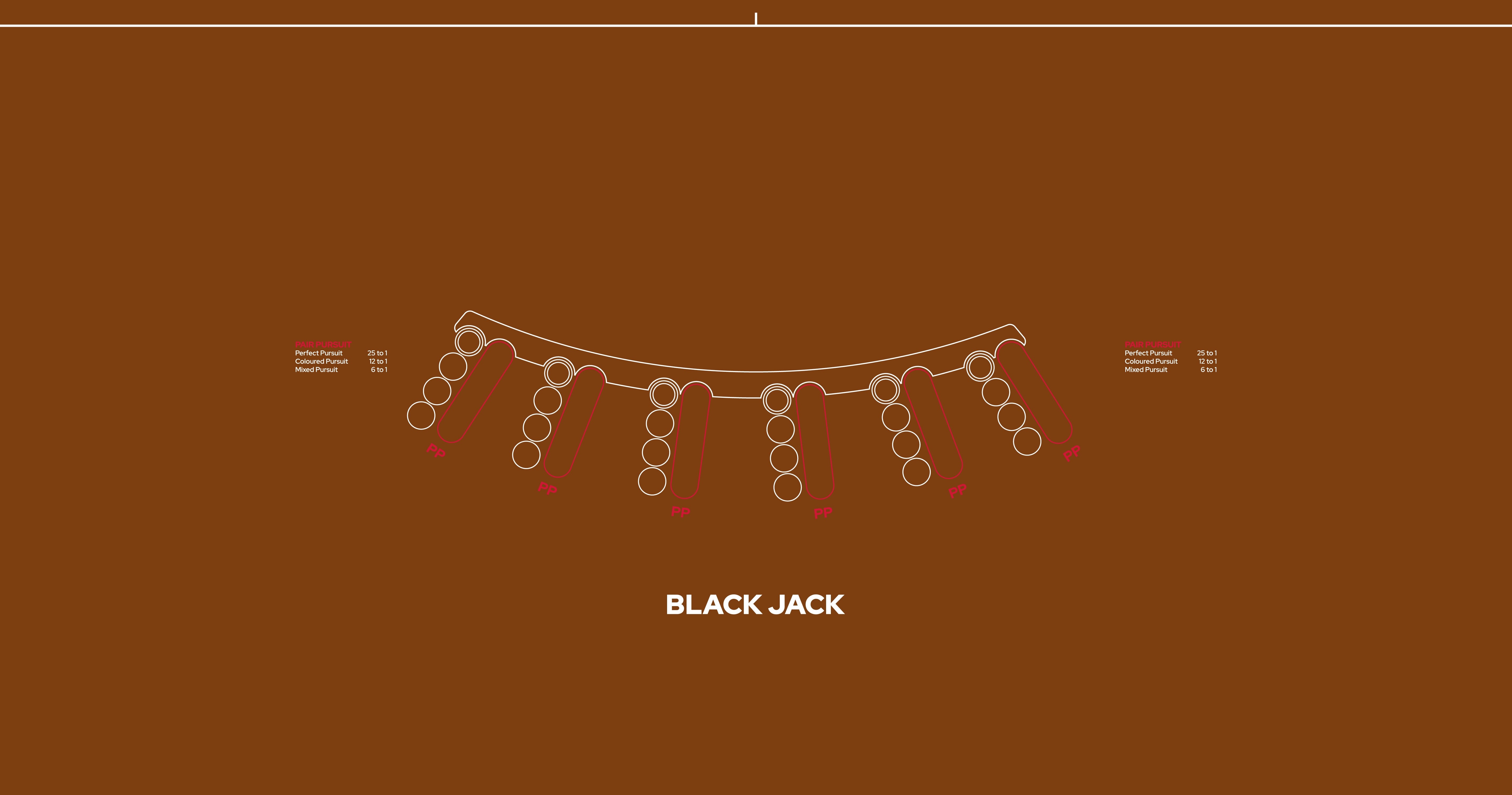 Layout BJ 6 Player Pair Pursuit Camel