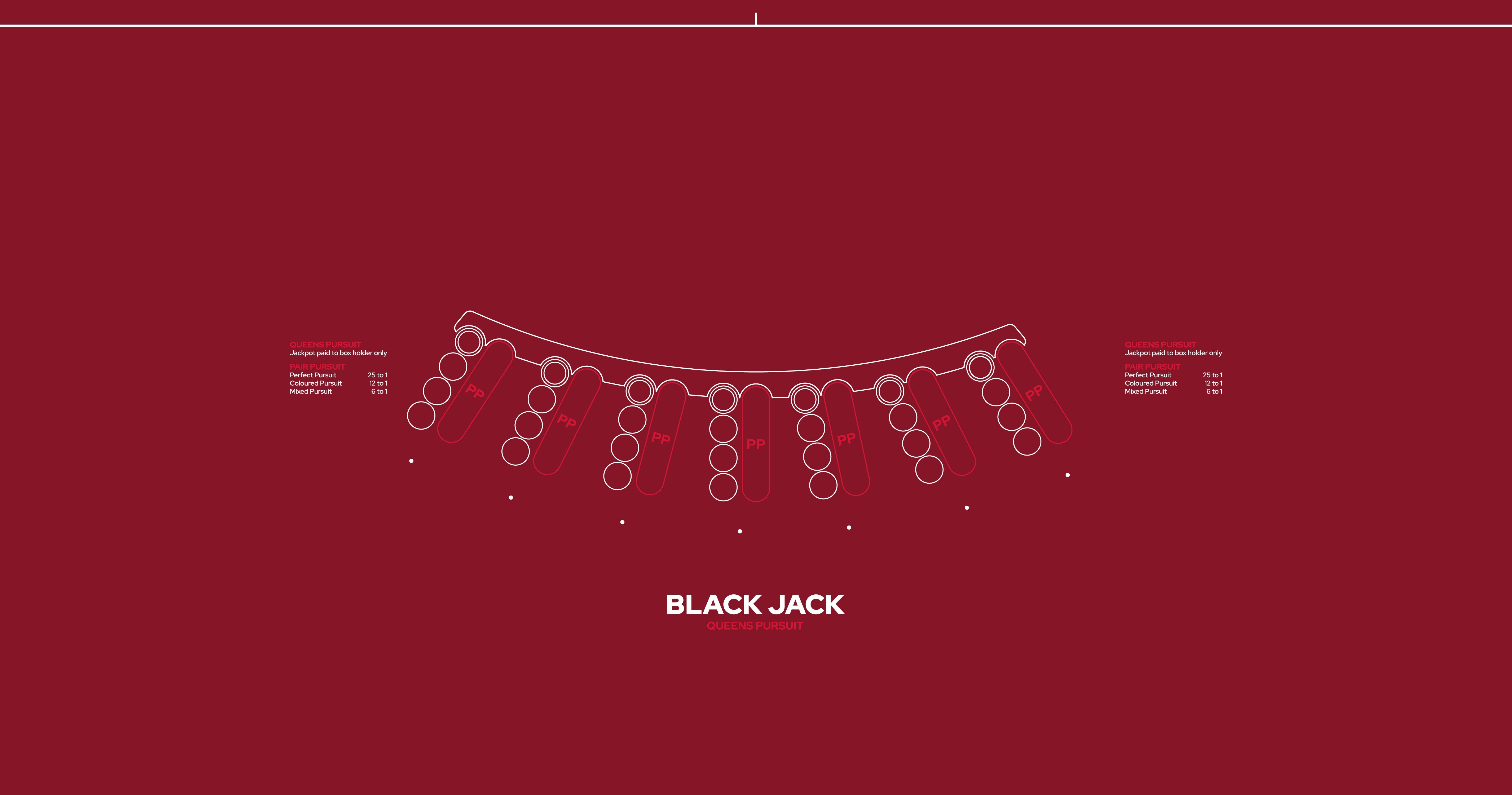 Layout BJ Jackpot (Queens Pursuit) Red