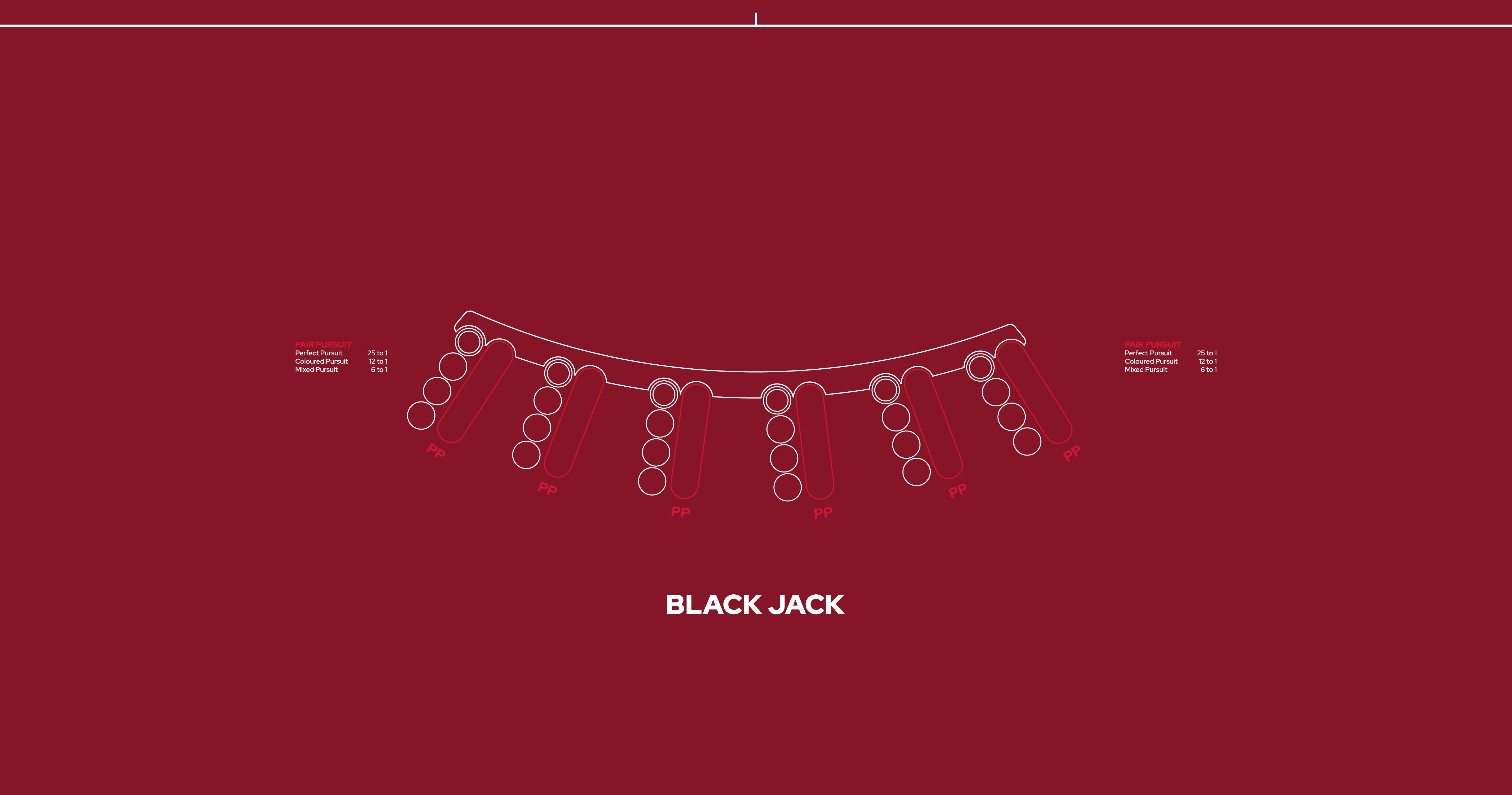 Layout BJ 6 Player Pair Pursuit Red