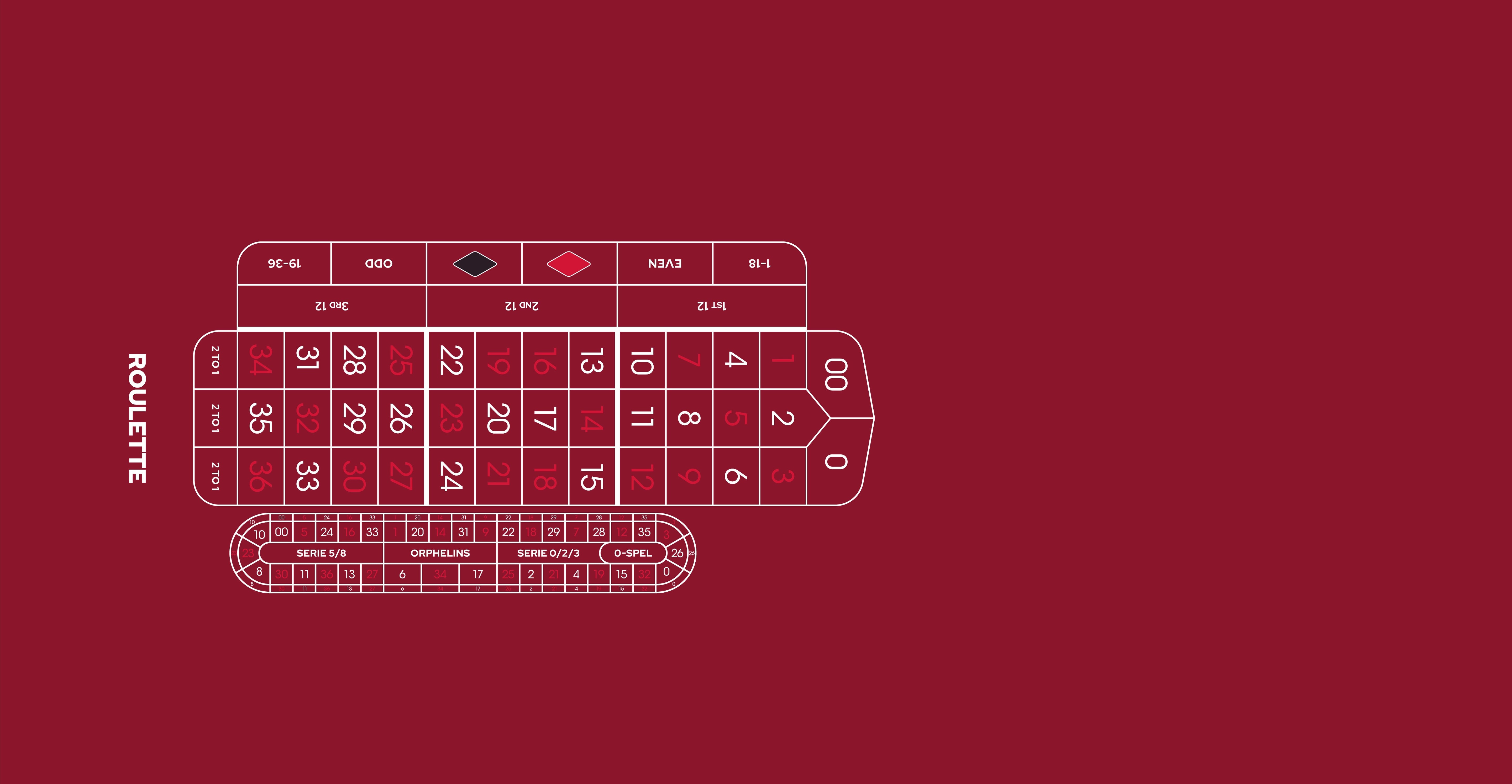 Layout AR RH 0/00 European with NB Red (MWLA0515)