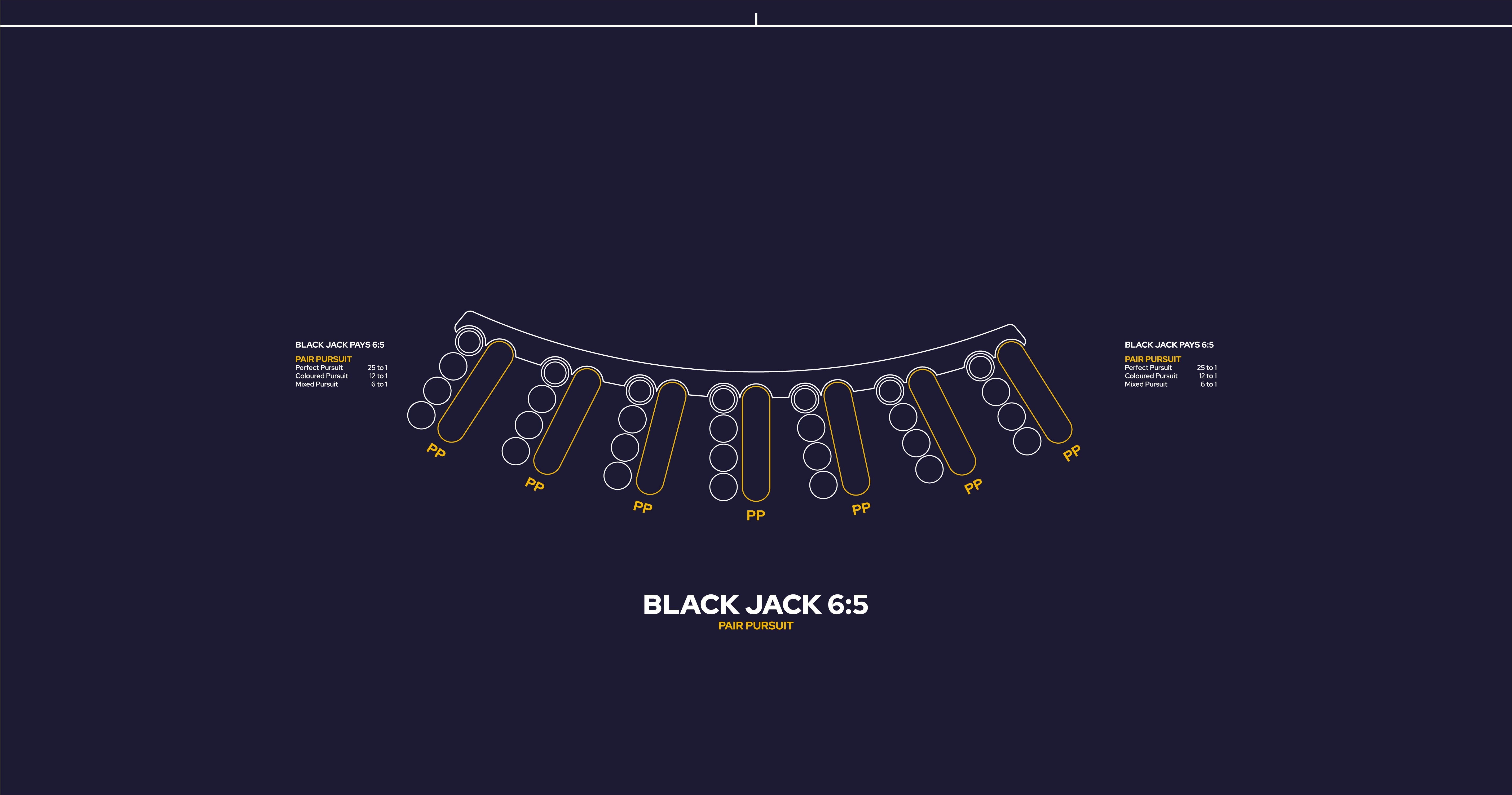 Layout,BJ Pays 6:5 Blue