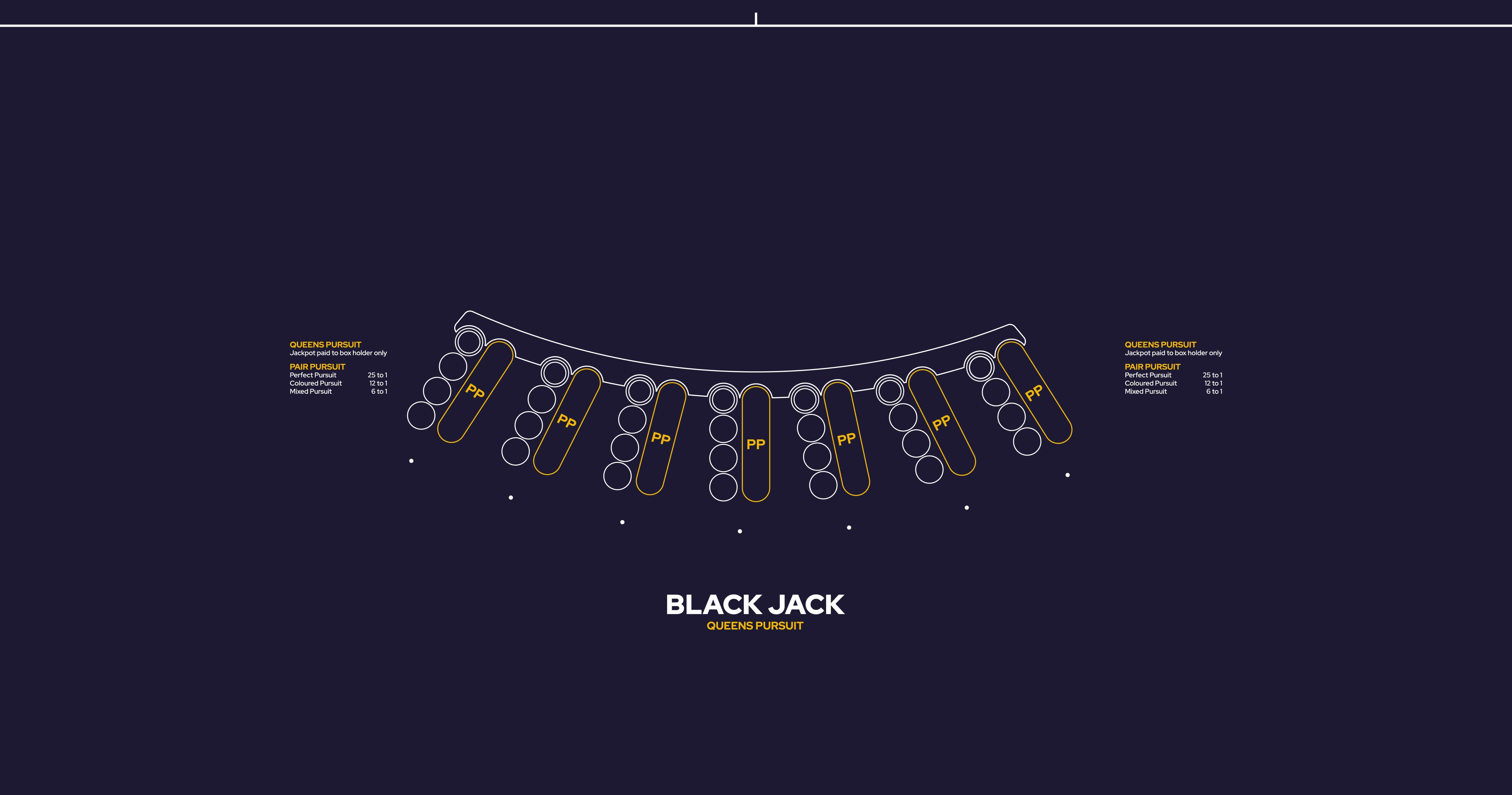 Layout BJ Jackpot (Queens Pursuit) Blue