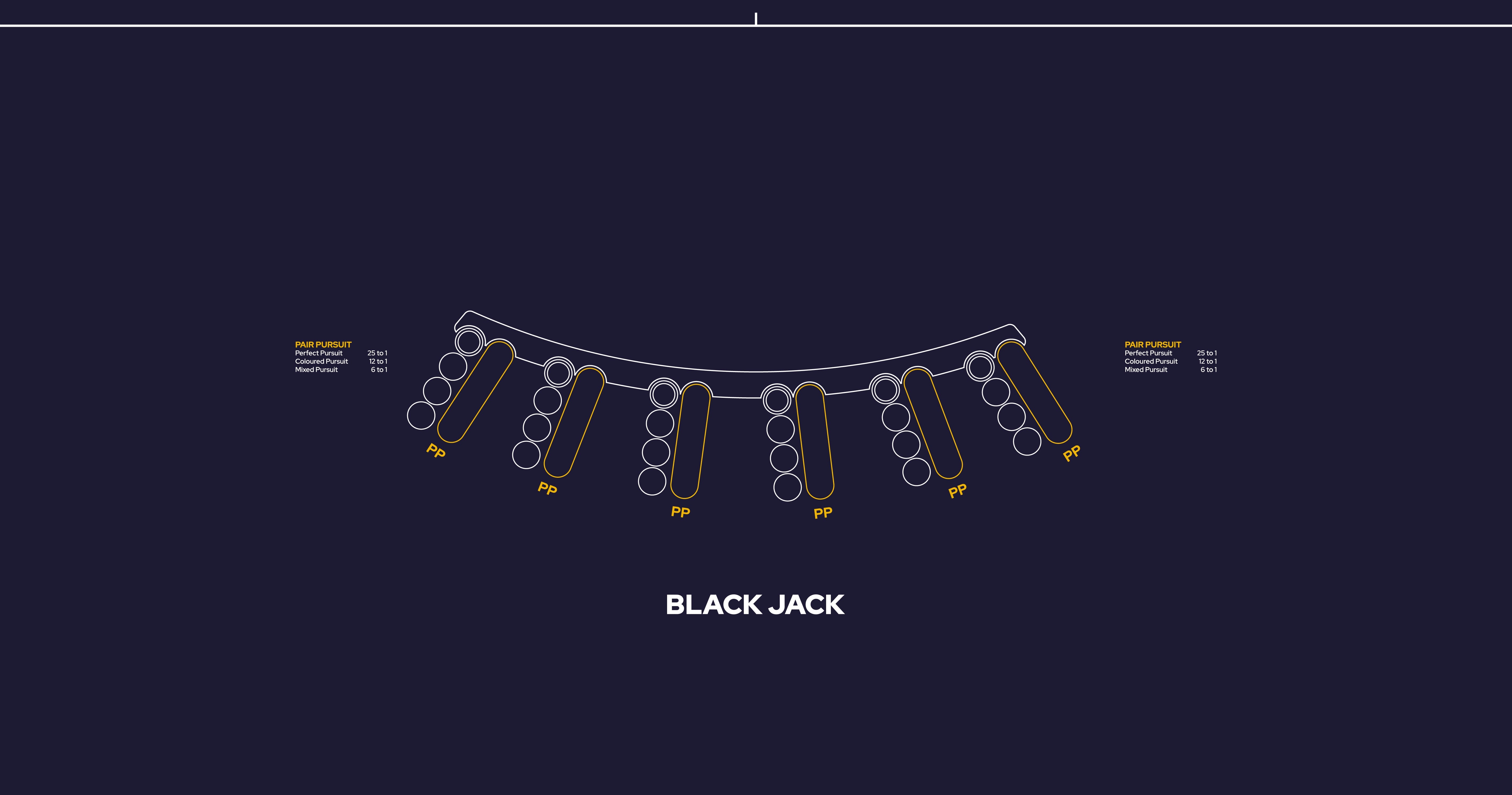 Layout BJ 6 Player Pair Pursuit Blue