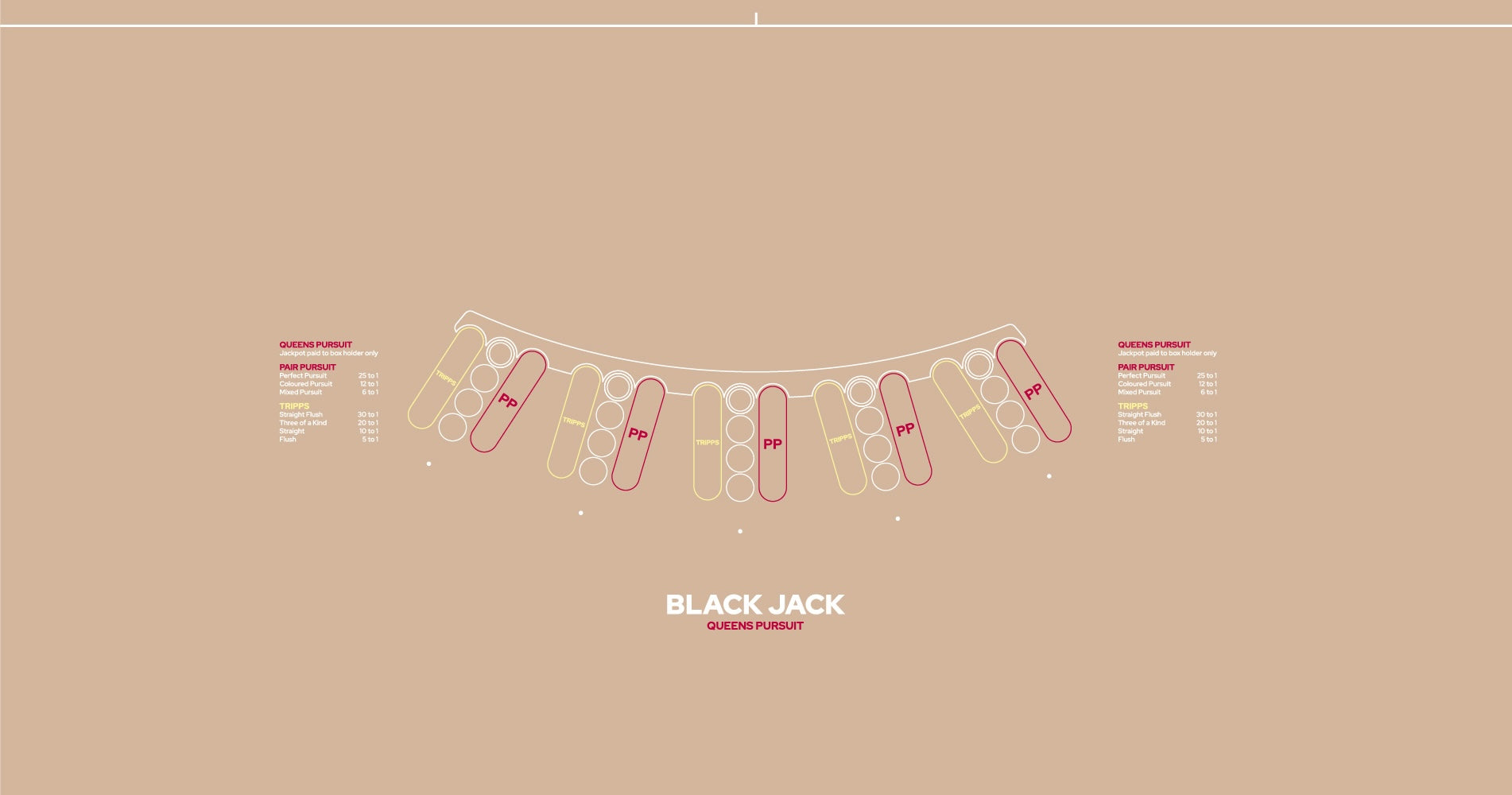 Layout, BJ, Queens Pursuit, 5 Player, Beige (MWLA0530)