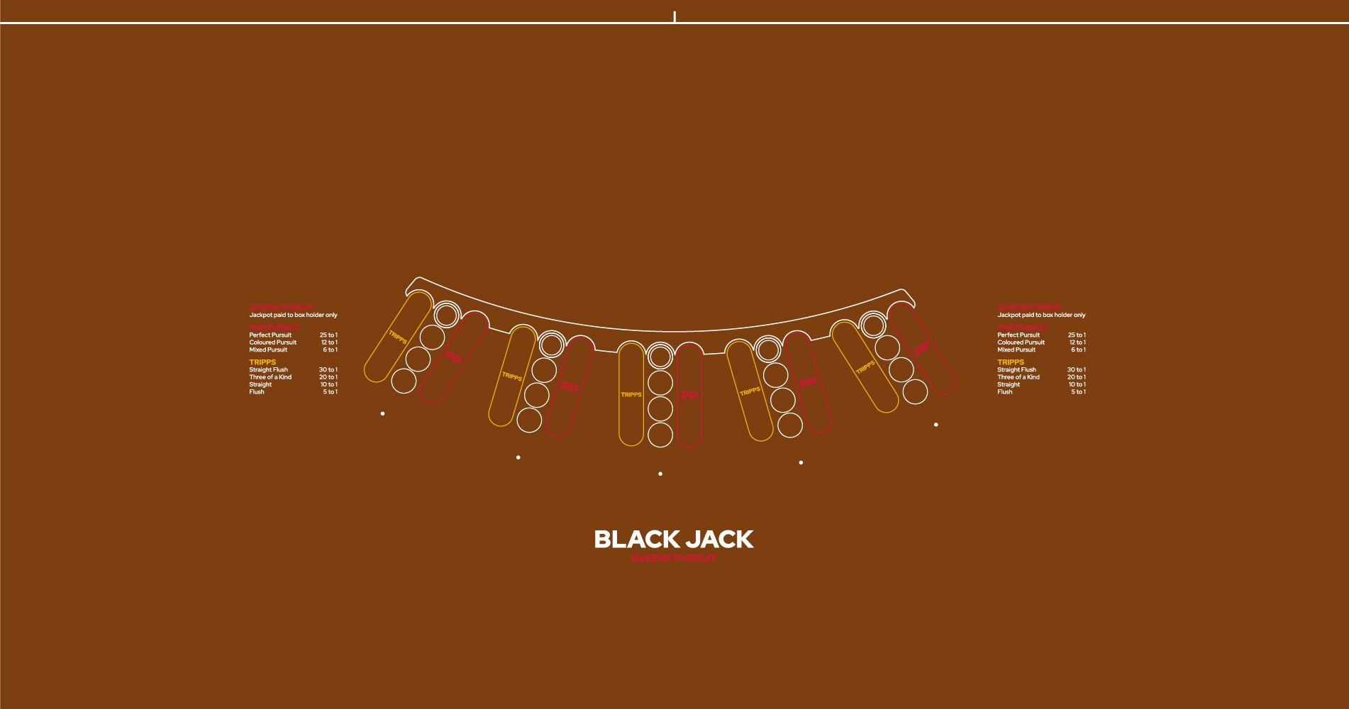 Layout, BJ, Queens Pursuit, 5 Player, Camel (MWLA0533)