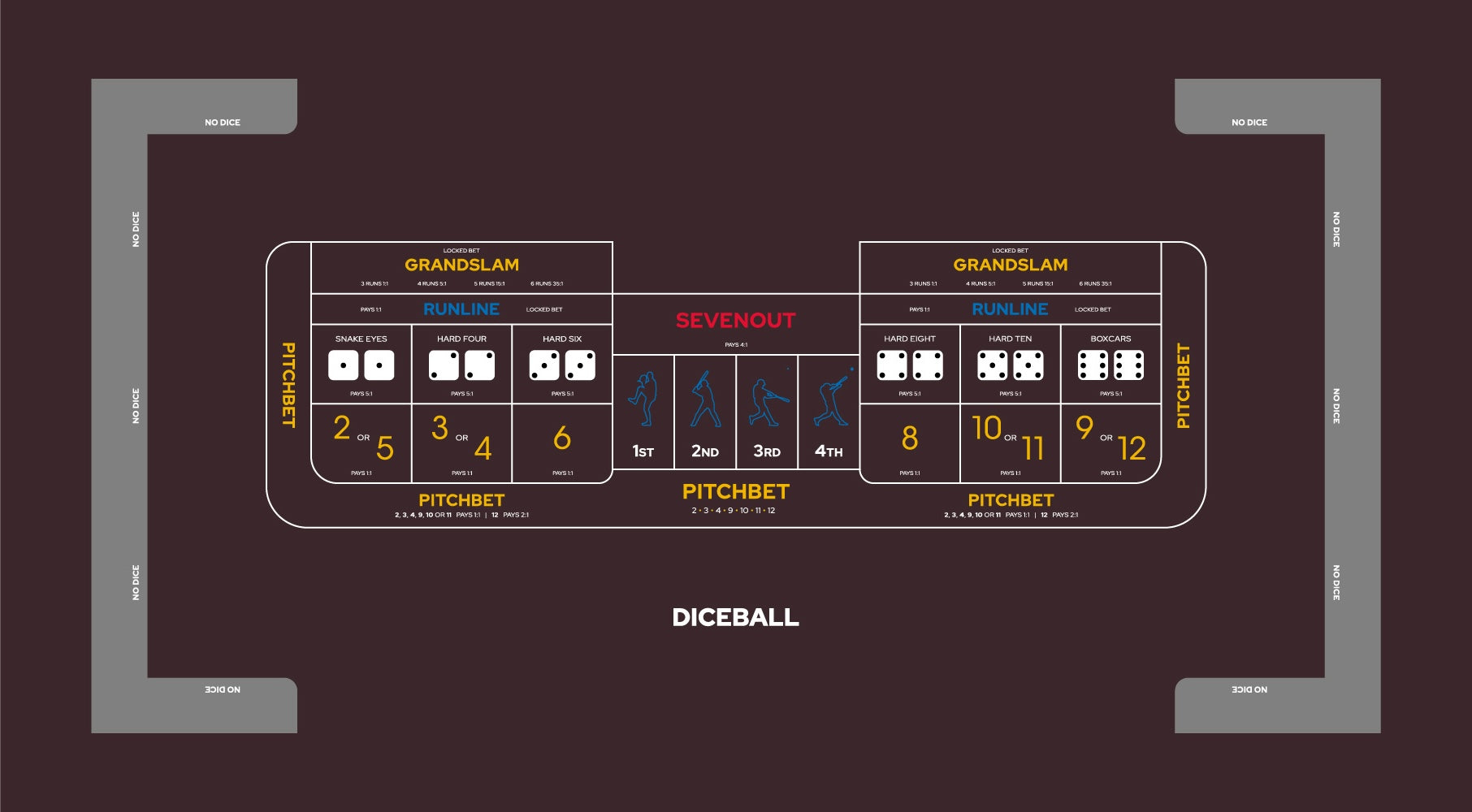 Layout, DiceBall,Pitchbet. Black (MWLA0540)