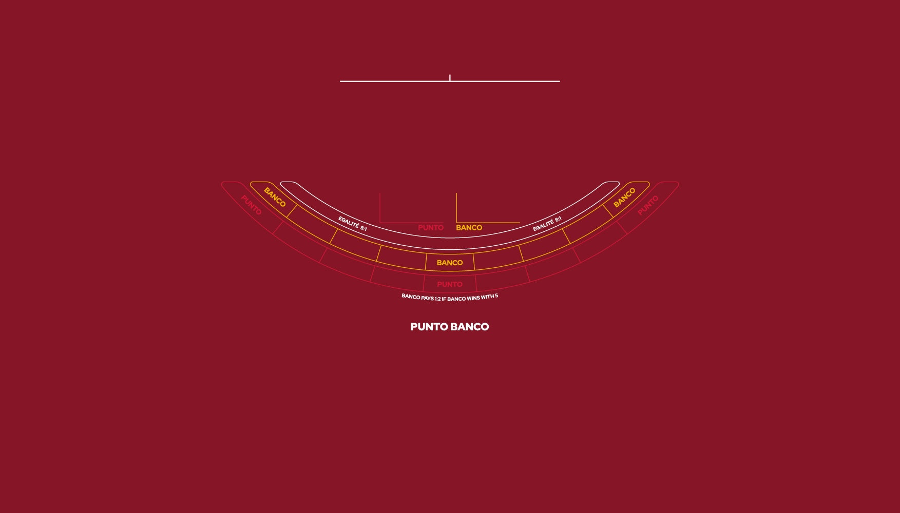 Layout, Small PB,Punto Banco, 9 Player, Red (MWLA0560)