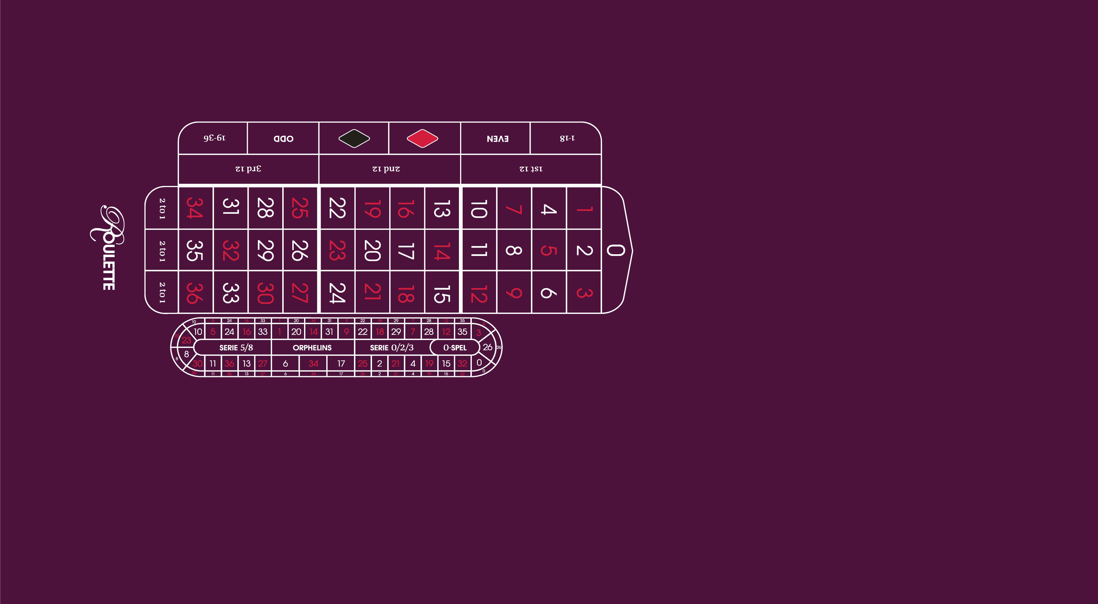 Layout ARRH With NB Grid Purple C40 M90 Y0 K70