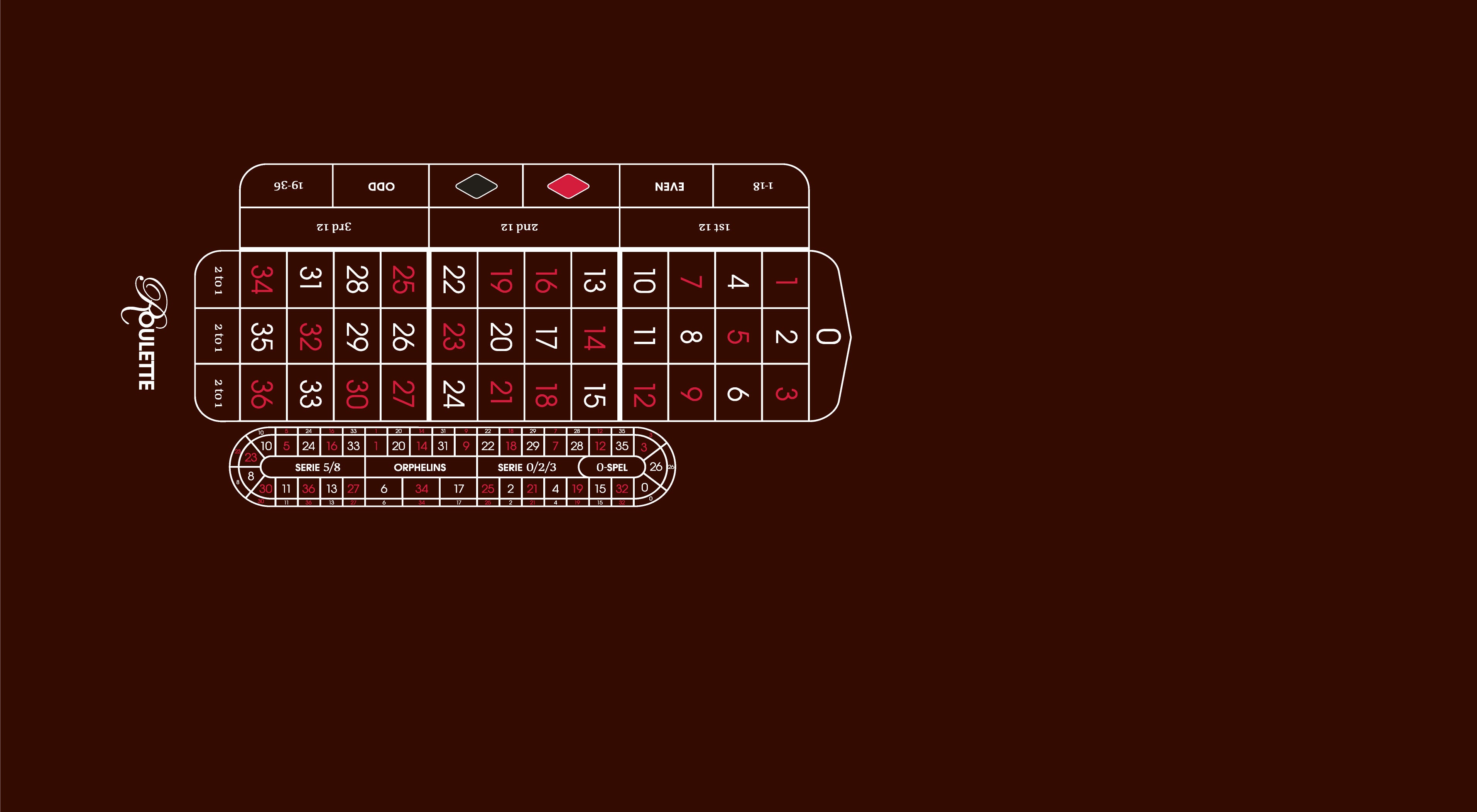 Layout ARRH With NB Grid Brown C0 M90 Y90K 90