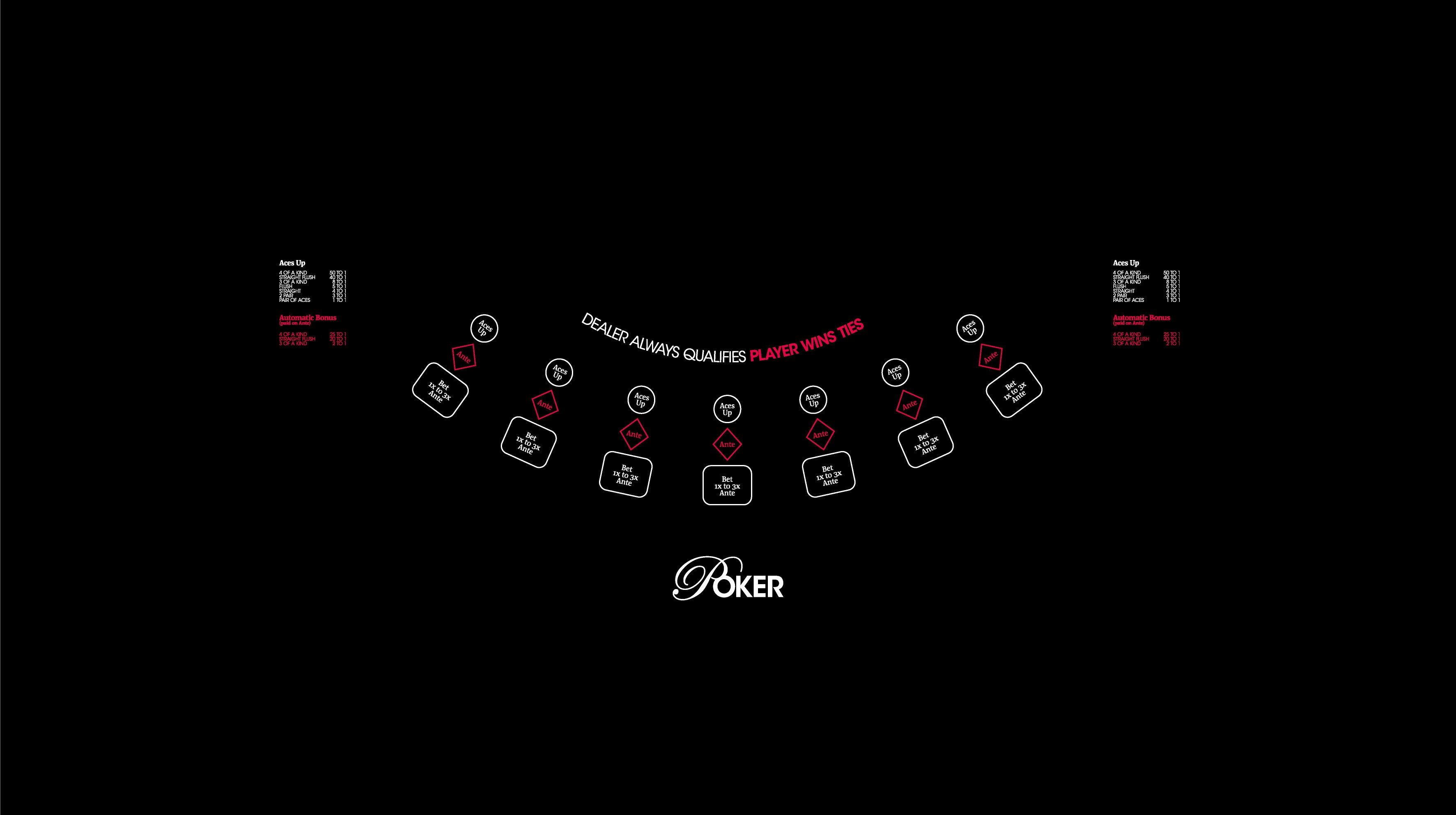 Layout Four Card Poker Black C60 M80 Y90 K70
