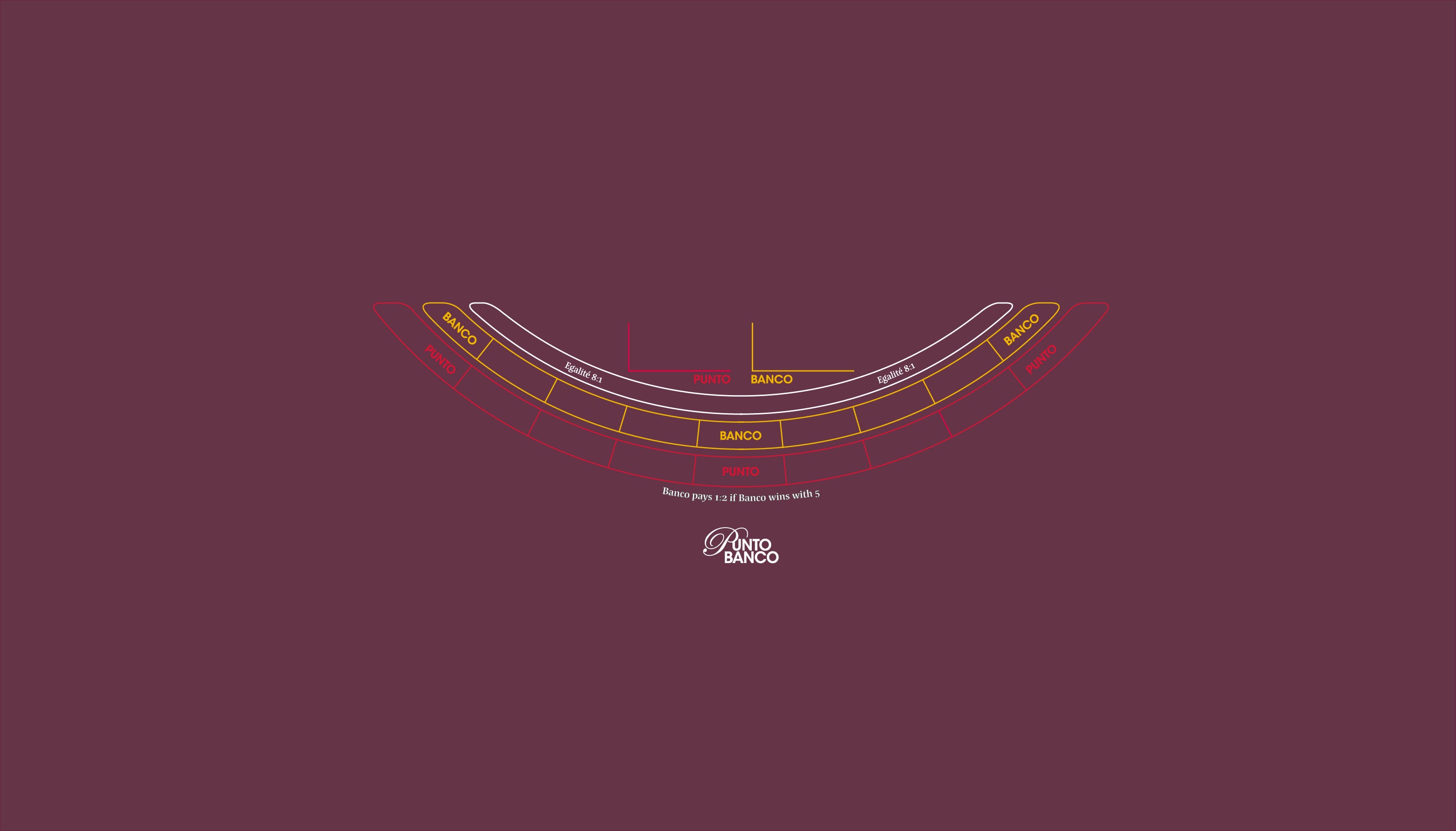 Layout Punto Banco 9 Player in diverse kleuren (MWLA0029 / MWLA0033 / MWLA0036)