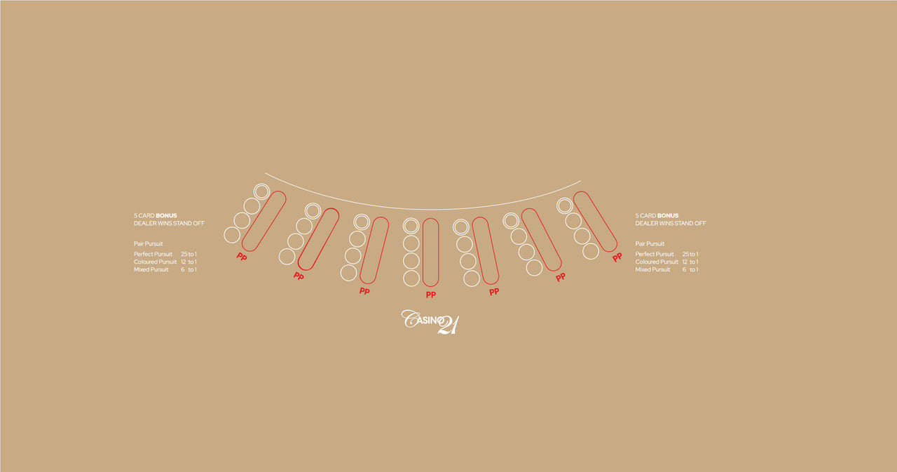 Layout Black Jack Casino21 Perfect Pair