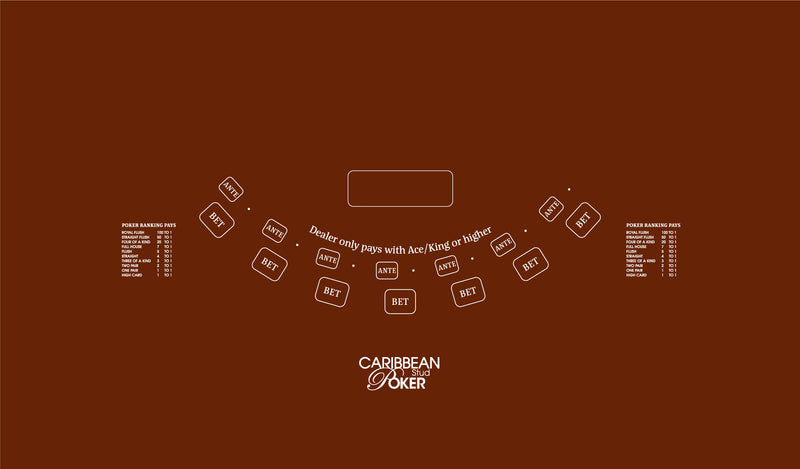 Layout, Caribbean Stud Poker,Camel (MWLA0227)