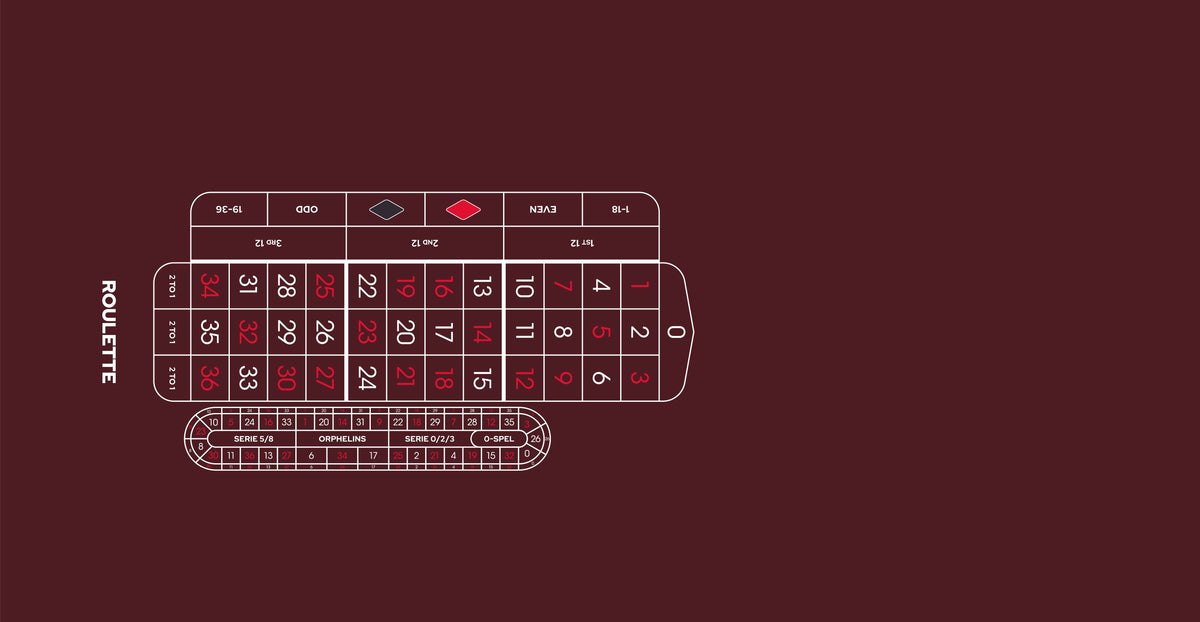 Layout ARRH Roulette With NB Grid Brown