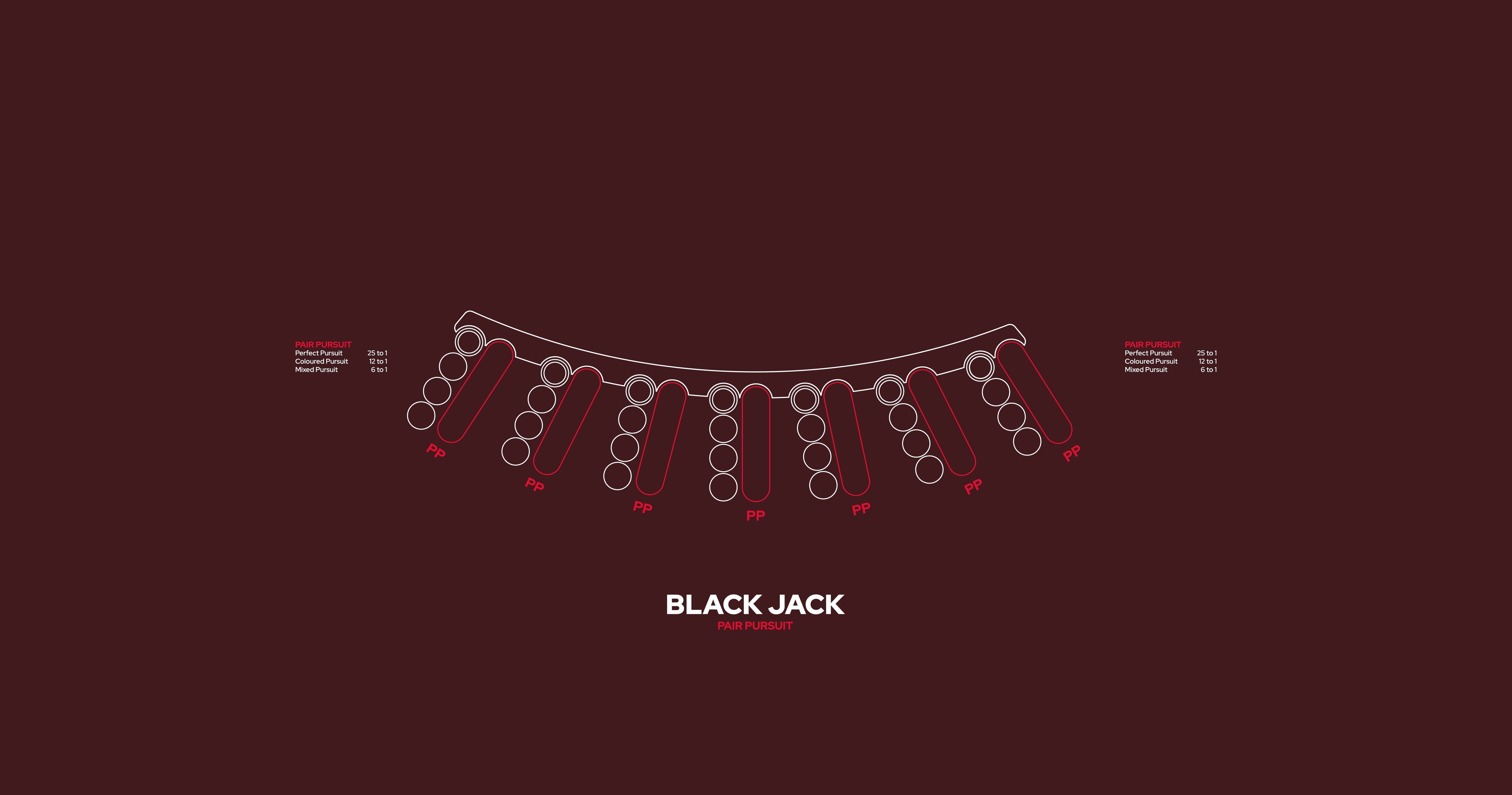 Layout BJ Blackjack Pair Pursuit Brown