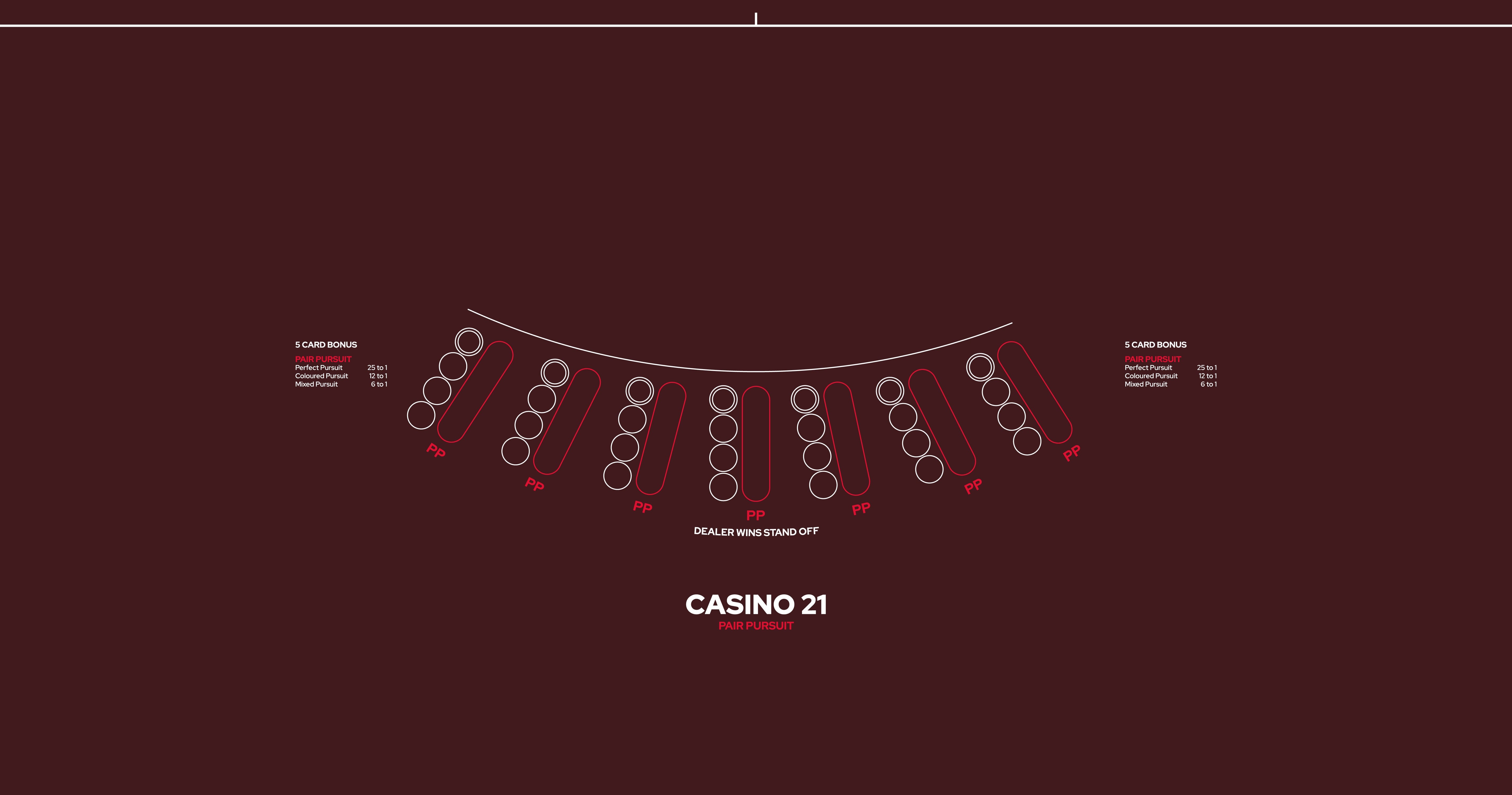 Layout Blackjack BJ Pair Pursuit Casino 21 Brown